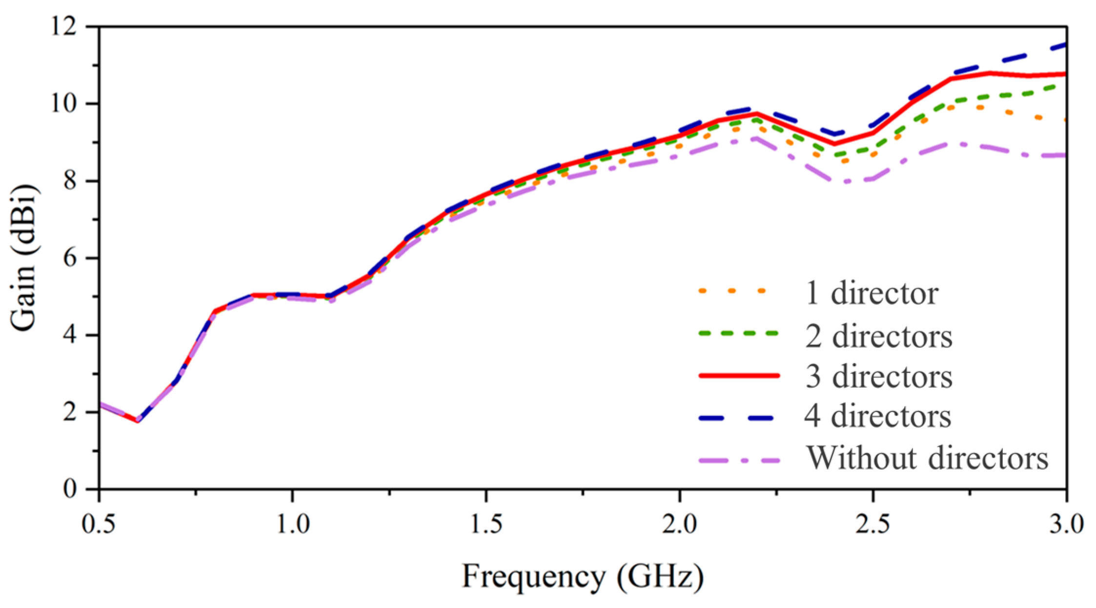 Sensors 24 04170 g006 Sensors 24 04170 g006
