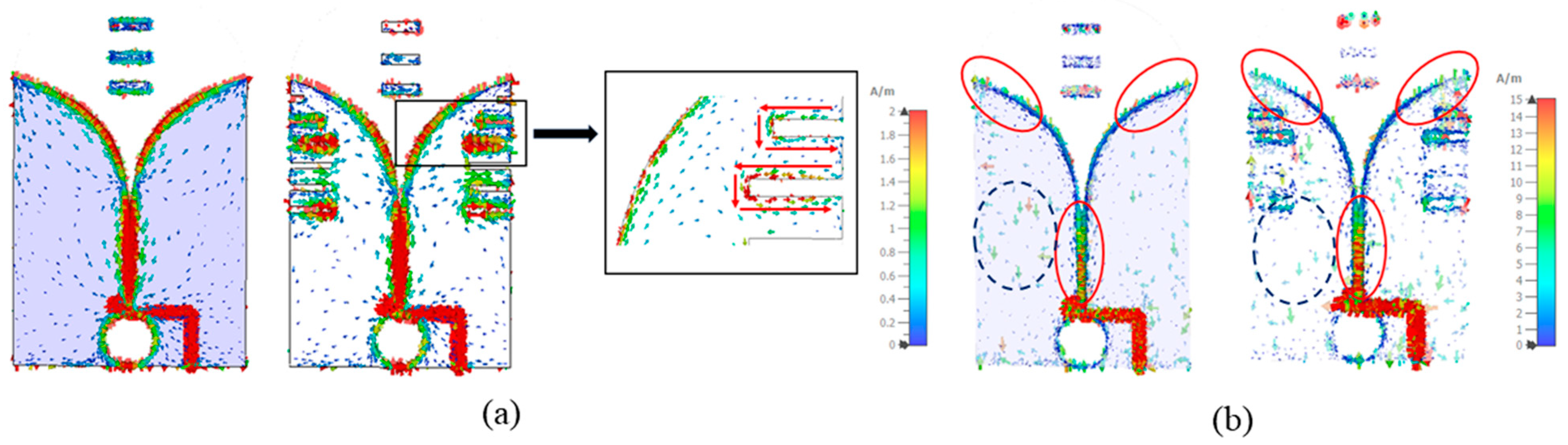 Sensors 24 04170 g009 Sensors 24 04170 g009