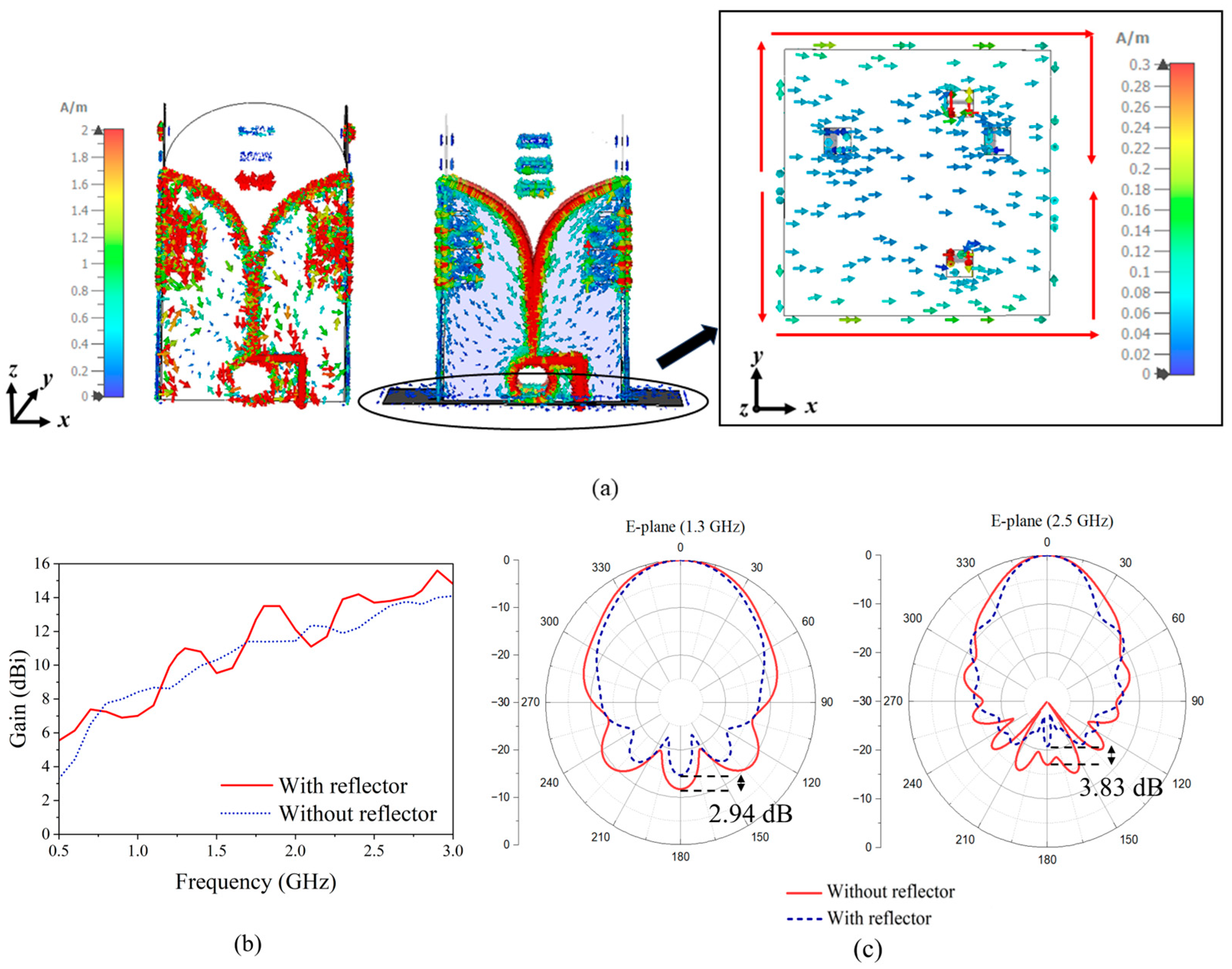 Sensors 24 04170 g011 Sensors 24 04170 g011