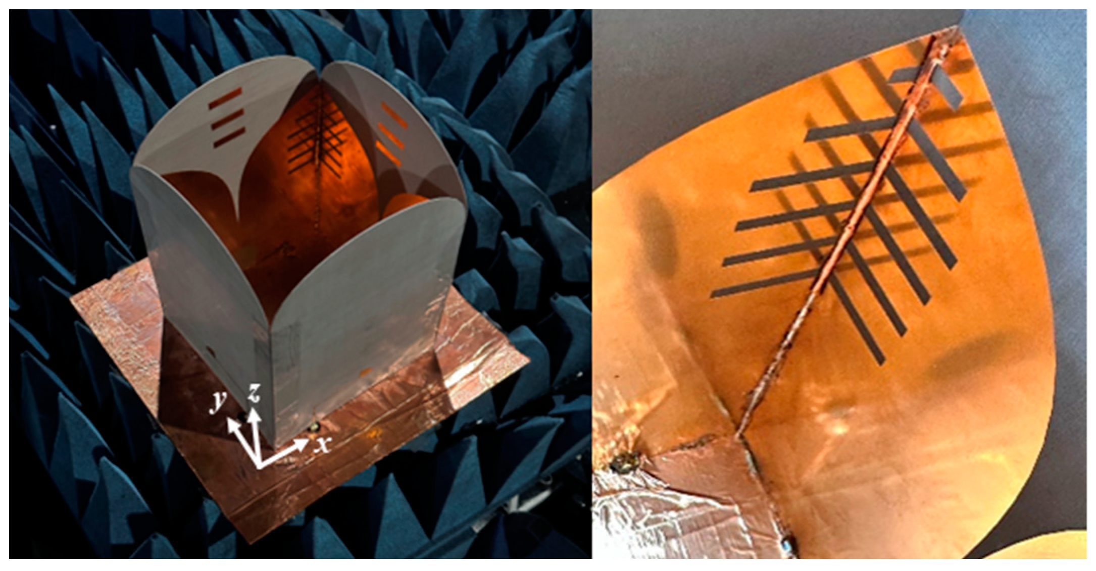 Sensors 24 04170 g012 Sensors 24 04170 g012