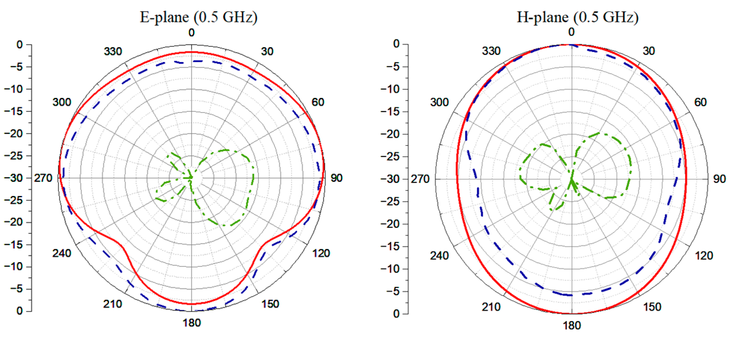 Sensors 24 04170 g015a Sensors 24 04170 g015a