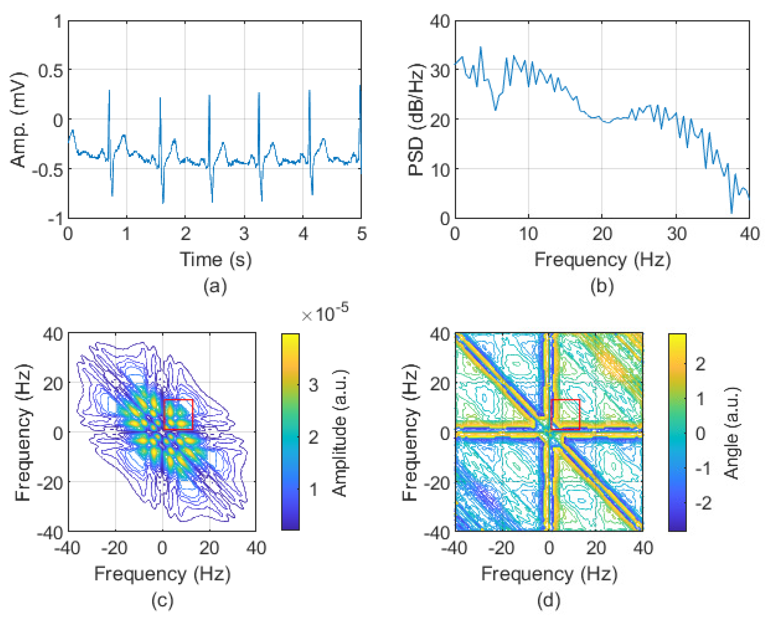 Sensors 24 04171 g002