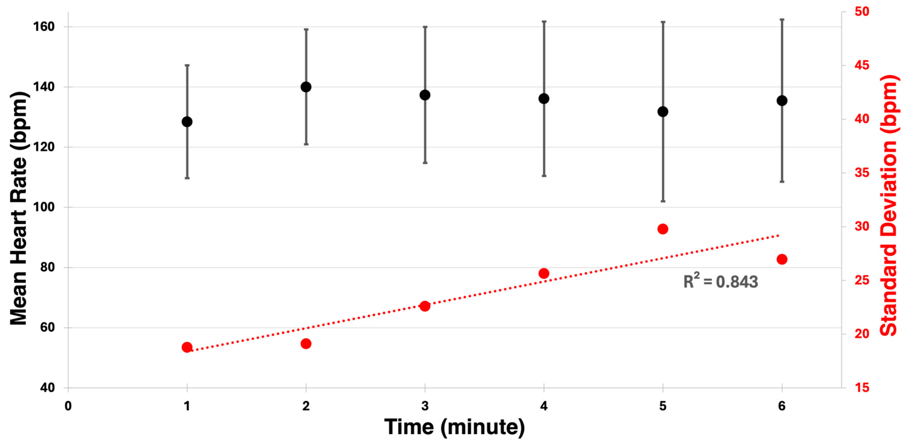 Sensors 24 04172 g004
