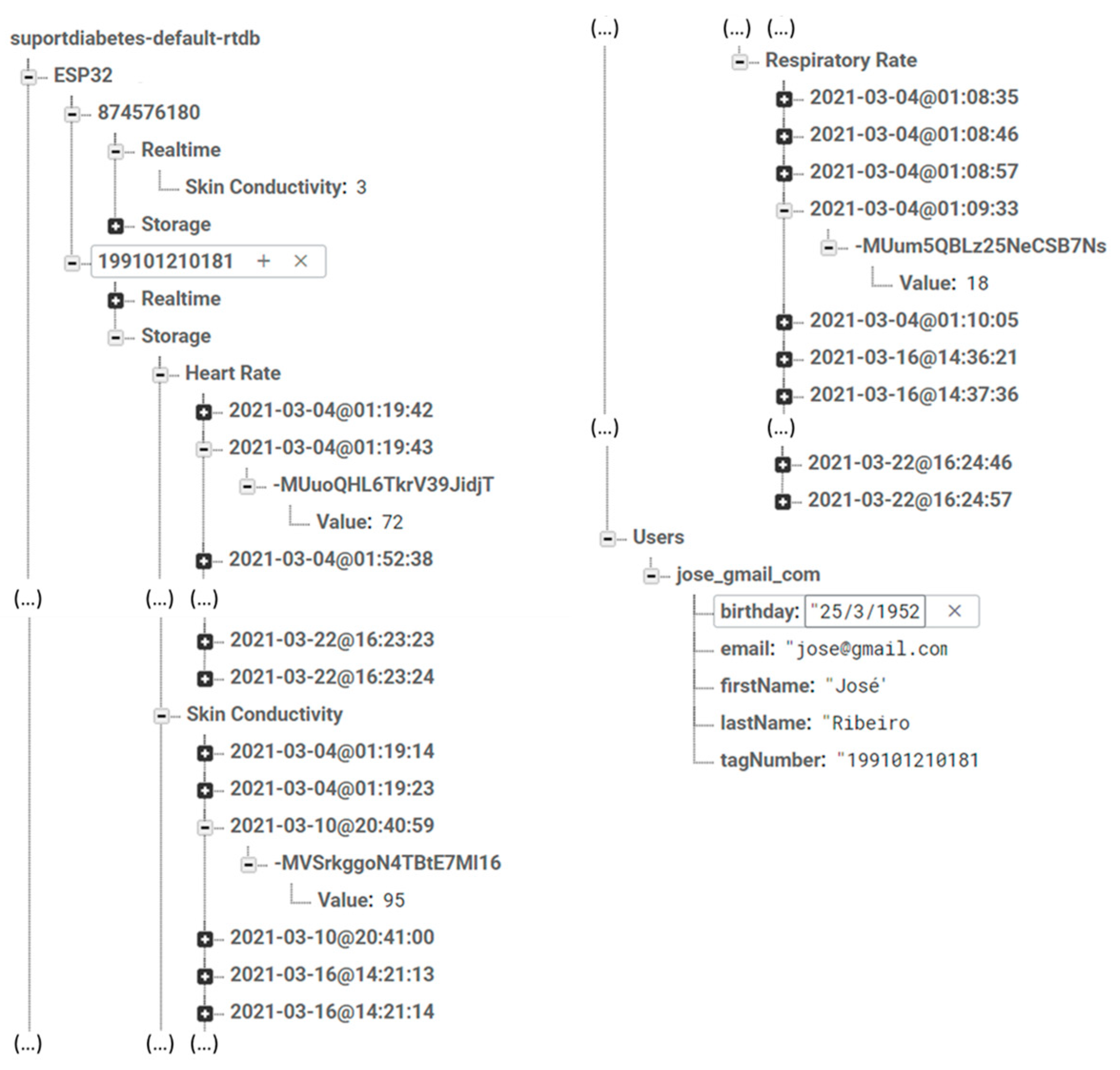 Sensors 24 04175 g003 Sensors 24 04175 g003