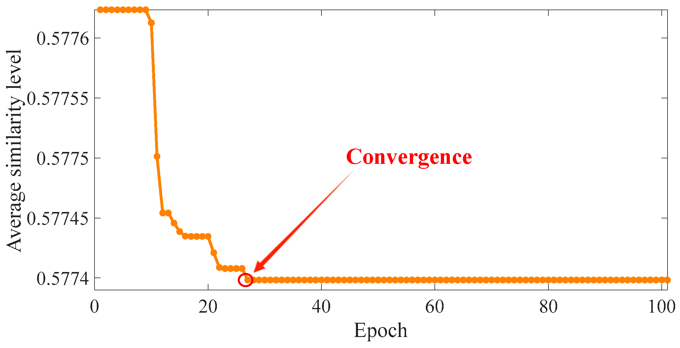 Sensors 24 04186 g016
