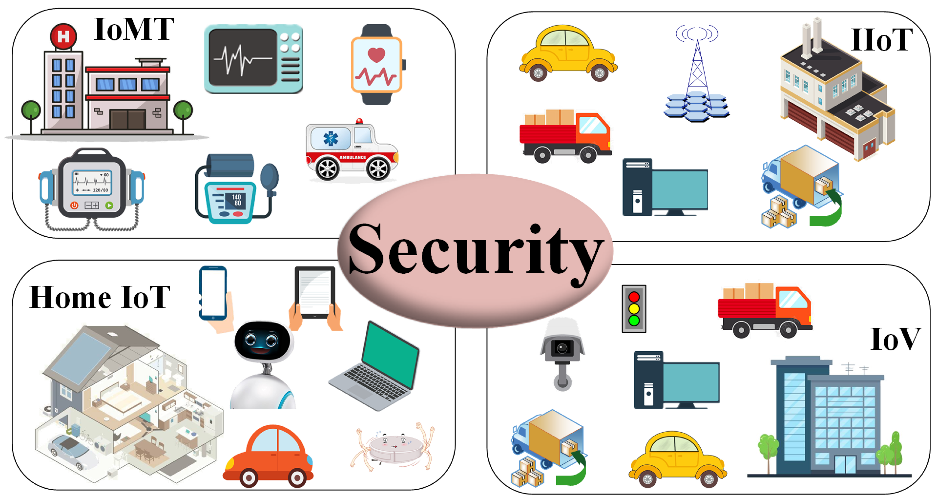 Sensors 24 04188 g001