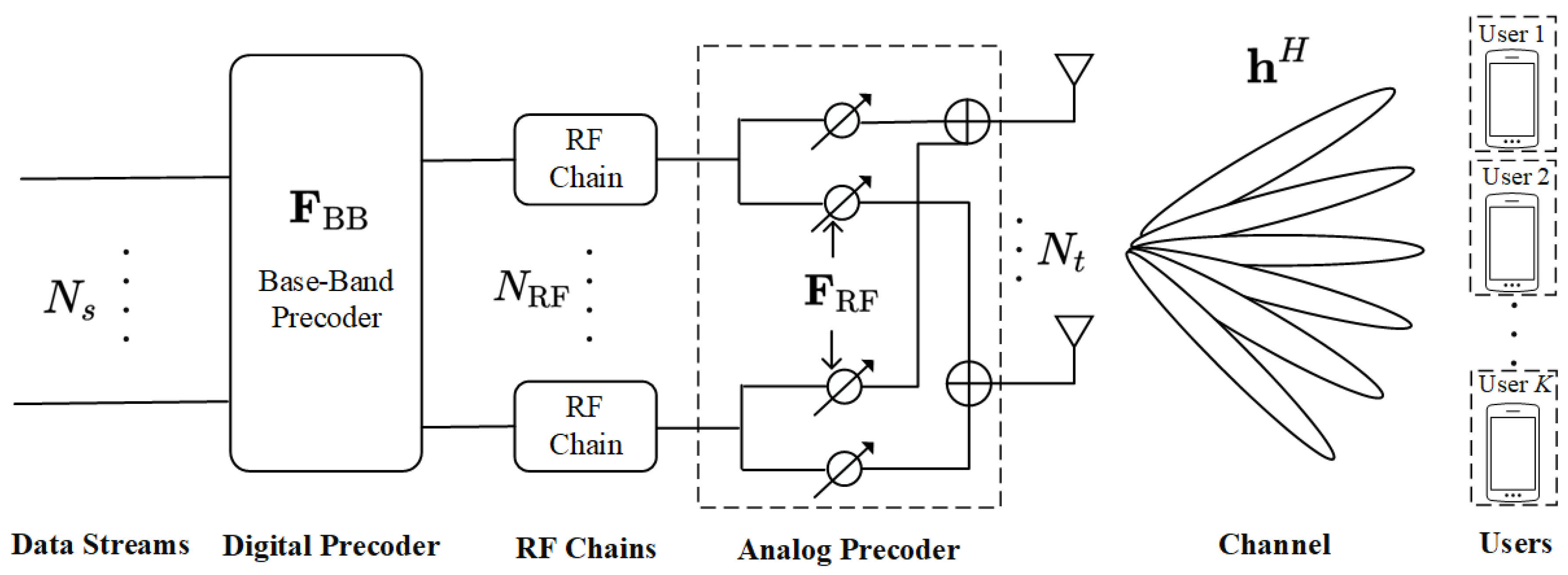 Sensors 24 04189 g001
