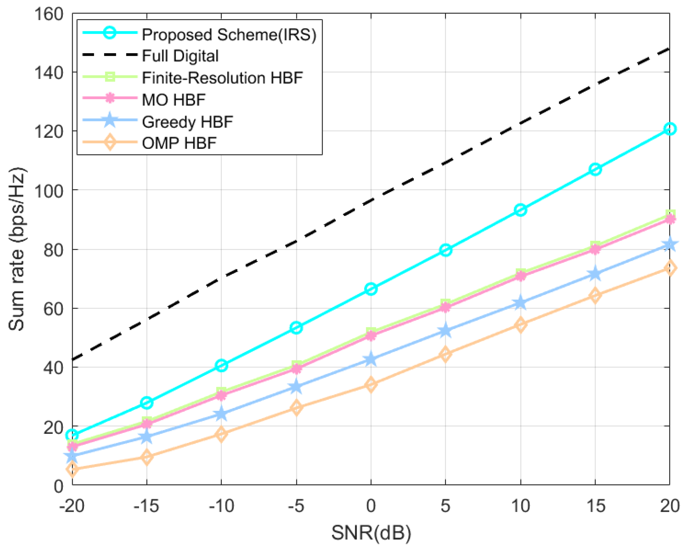 Sensors 24 04189 g004