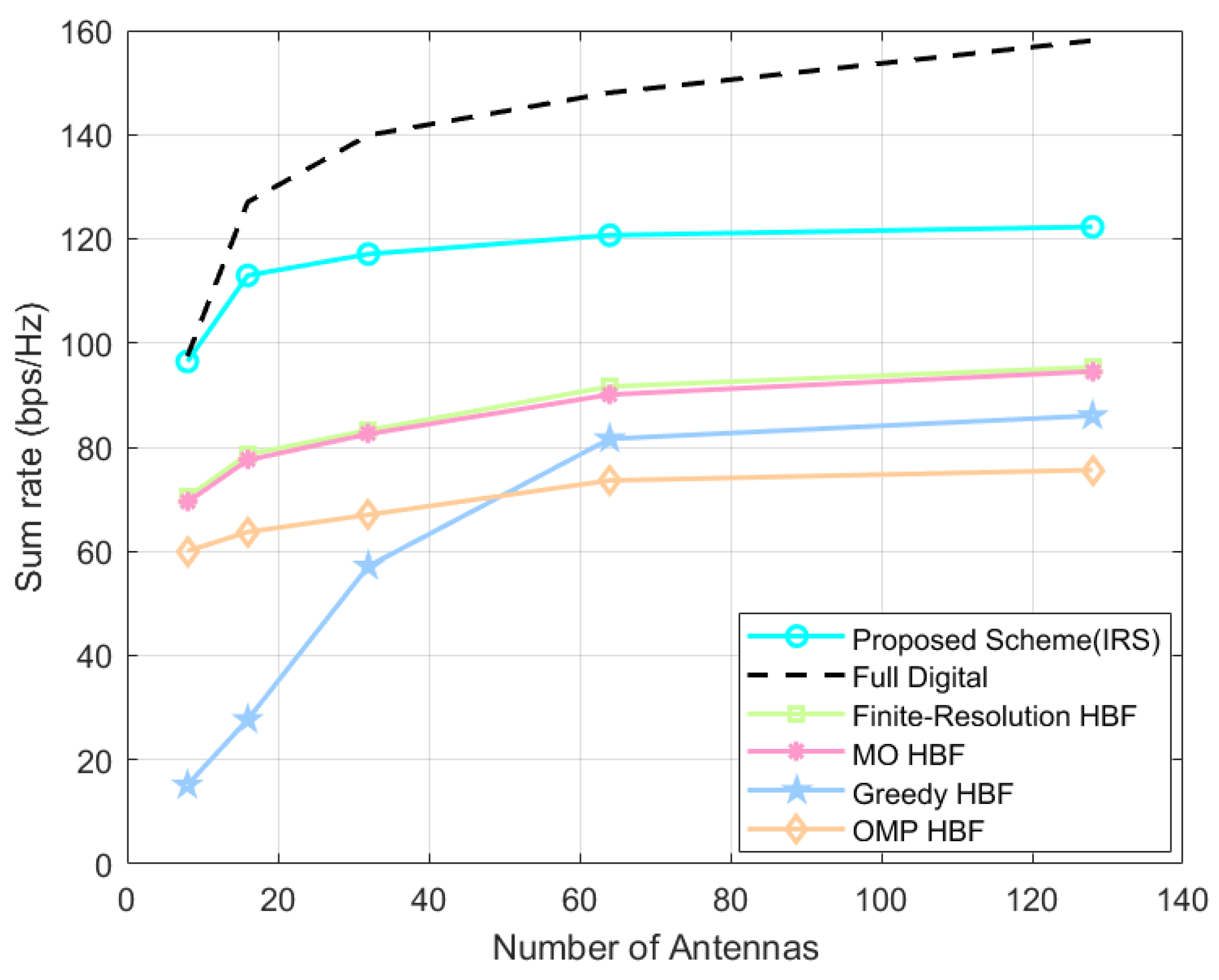 Sensors 24 04189 g006