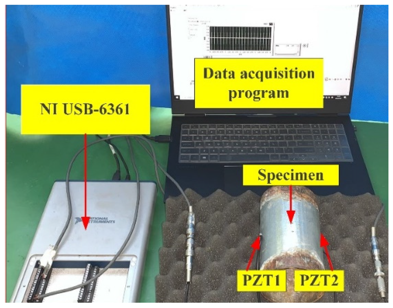 Sensors 24 04192 g003