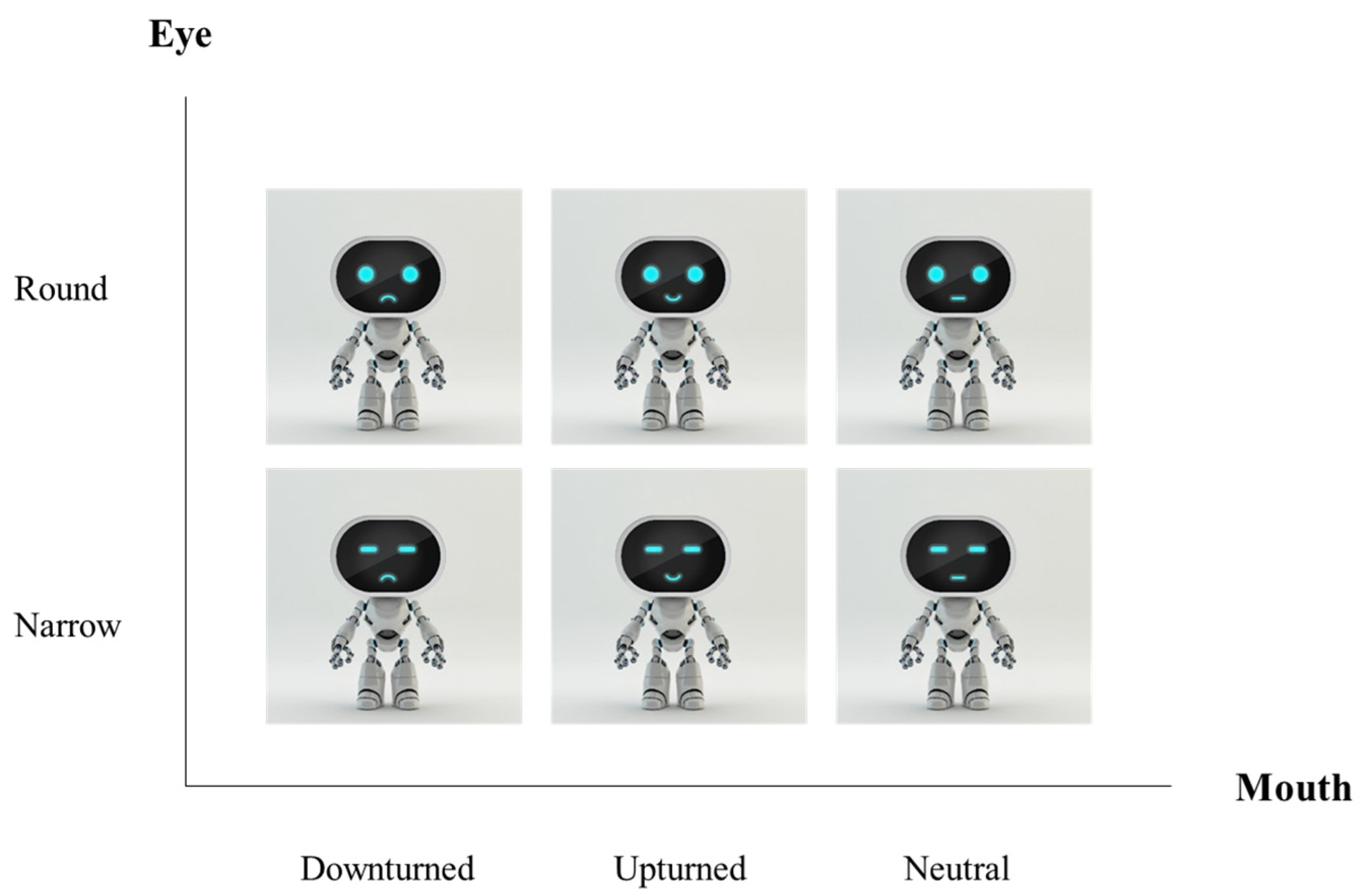 Sensors 24 04215 g002
