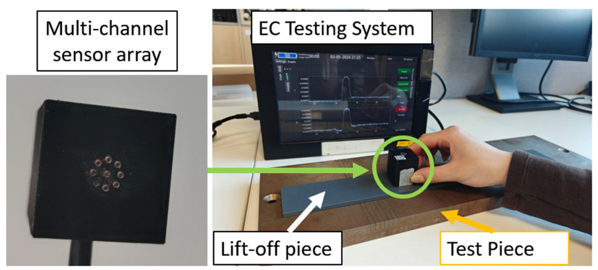 Sensors 24 04216 g001 Sensors 24 04216 g001