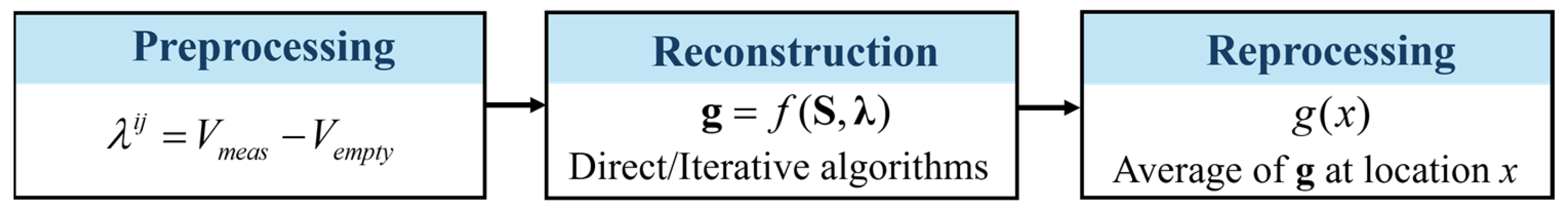Sensors 24 04216 g006 Sensors 24 04216 g006