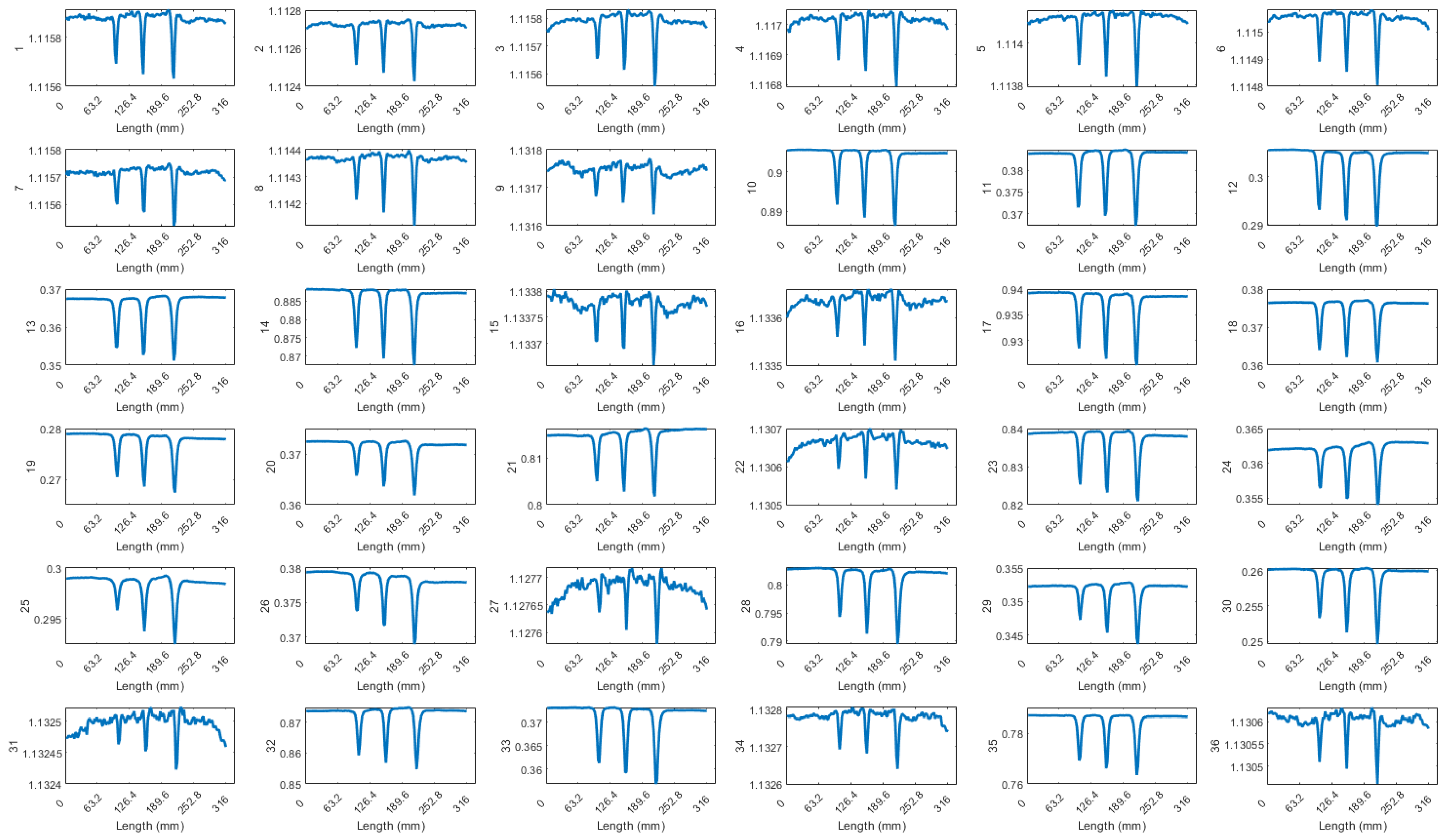 Sensors 24 04216 g0a5 Sensors 24 04216 g0a5