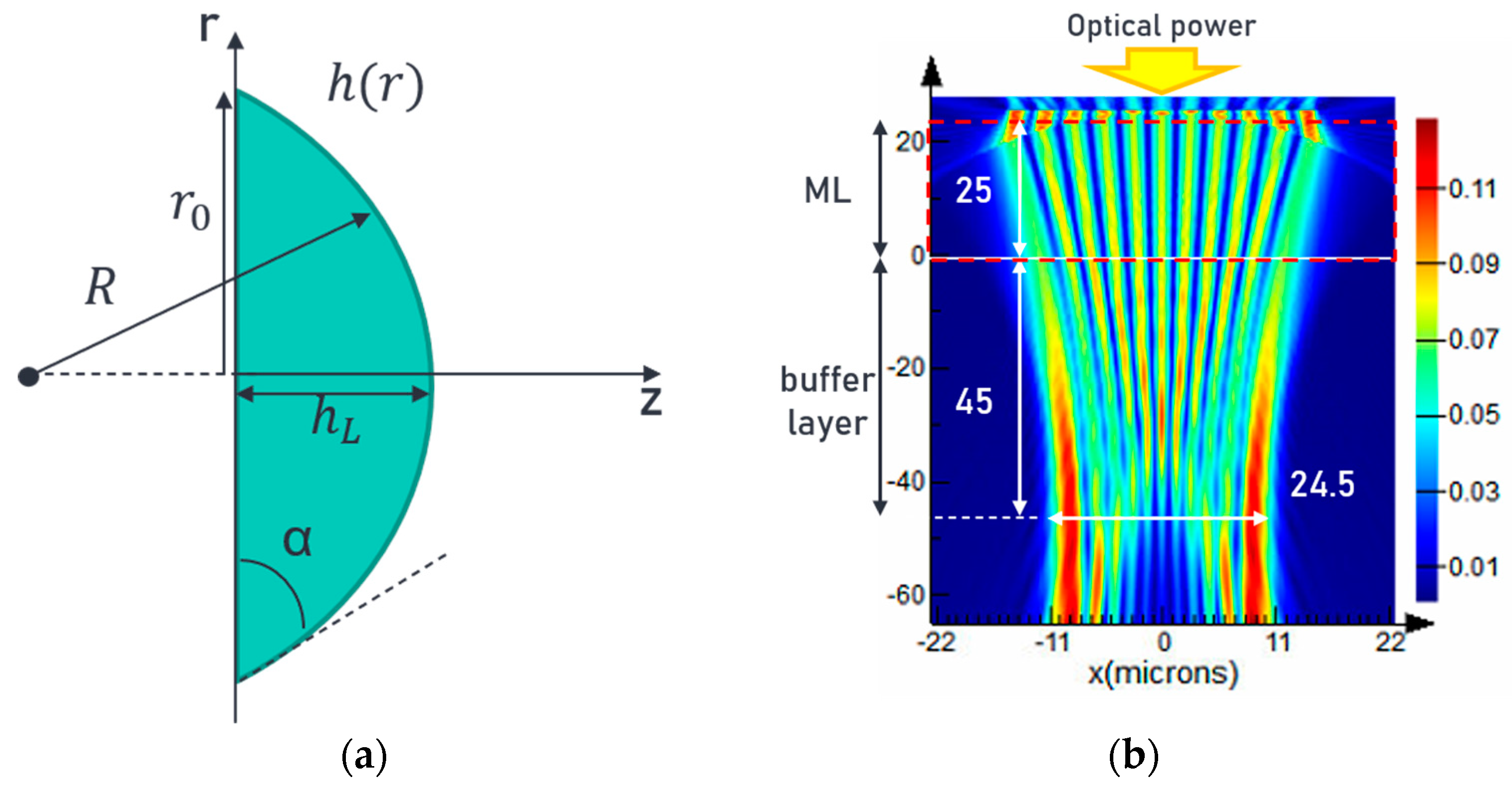 Sensors 24 04221 g001 Sensors 24 04221 g001