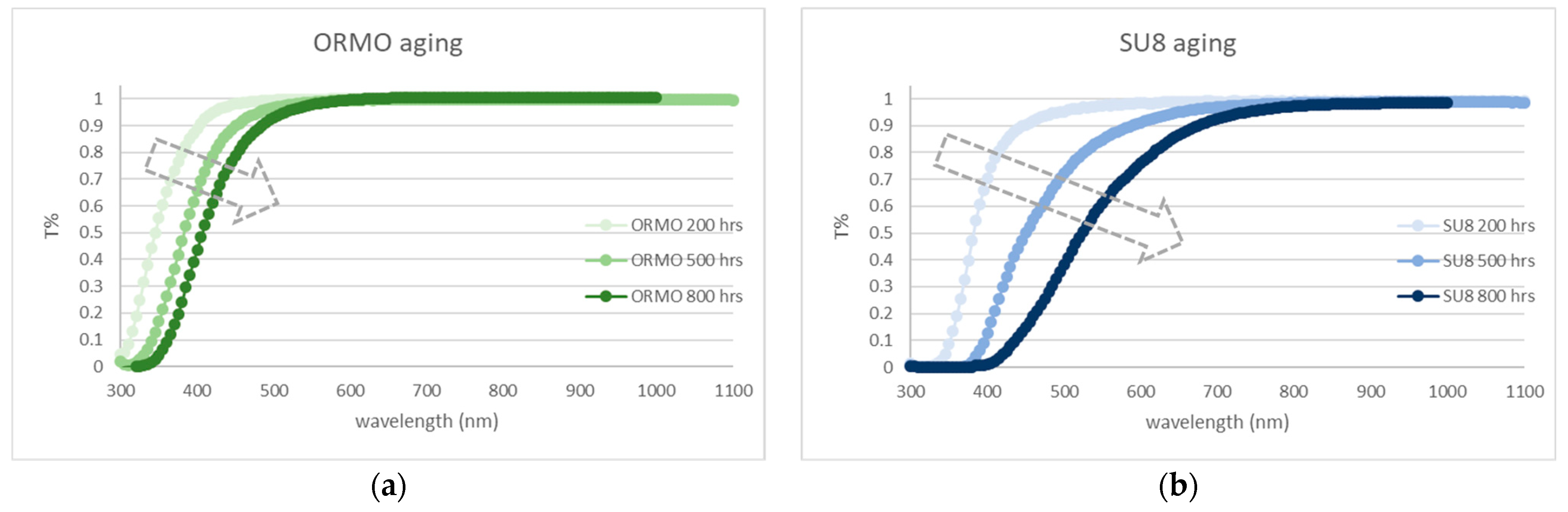Sensors 24 04221 g002 Sensors 24 04221 g002