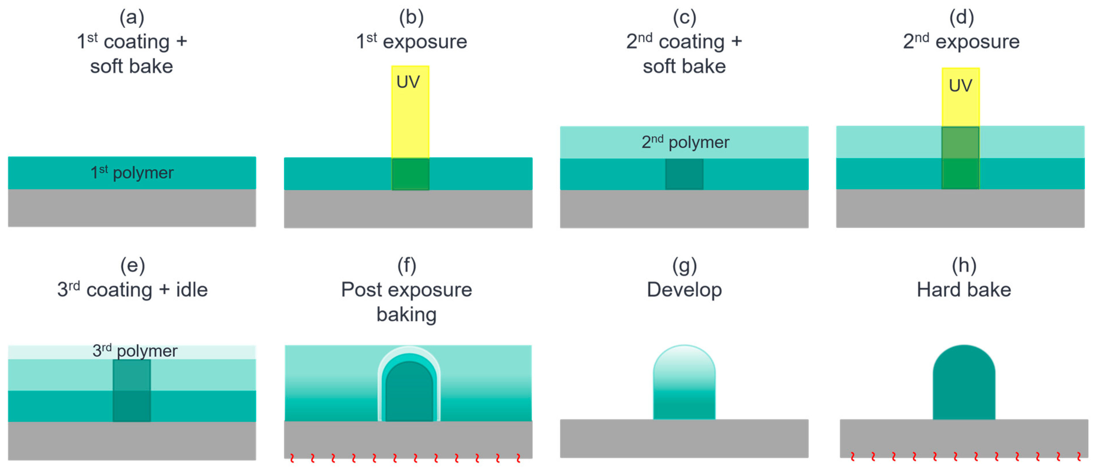 Sensors 24 04221 g003 Sensors 24 04221 g003