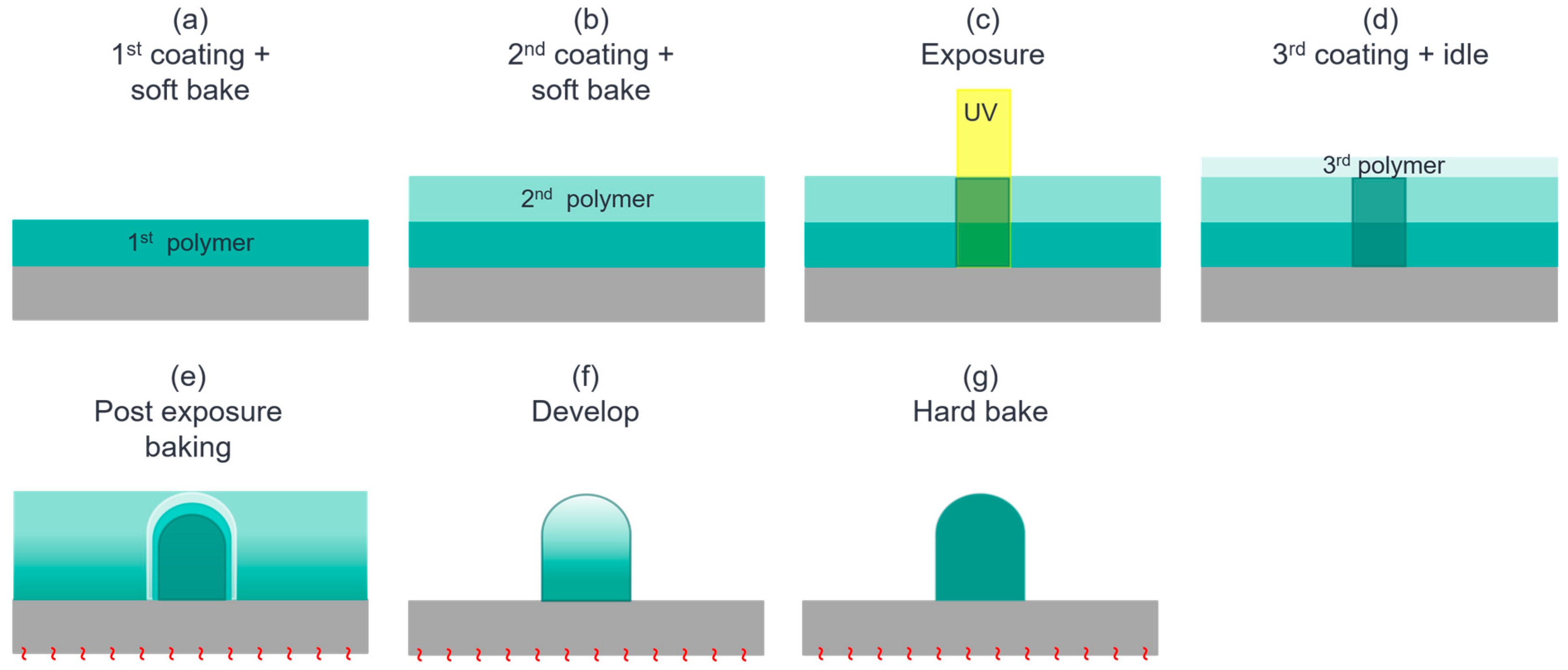 Sensors 24 04221 g004 Sensors 24 04221 g004
