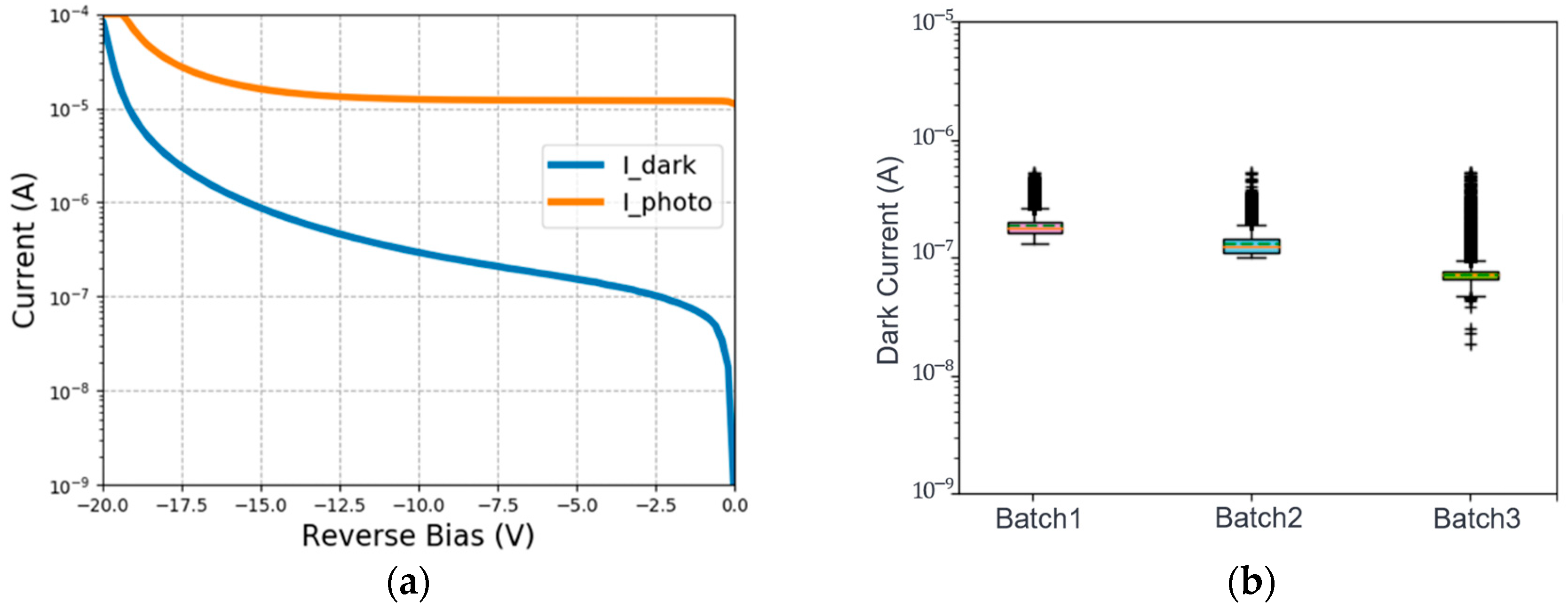 Sensors 24 04221 g010 Sensors 24 04221 g010