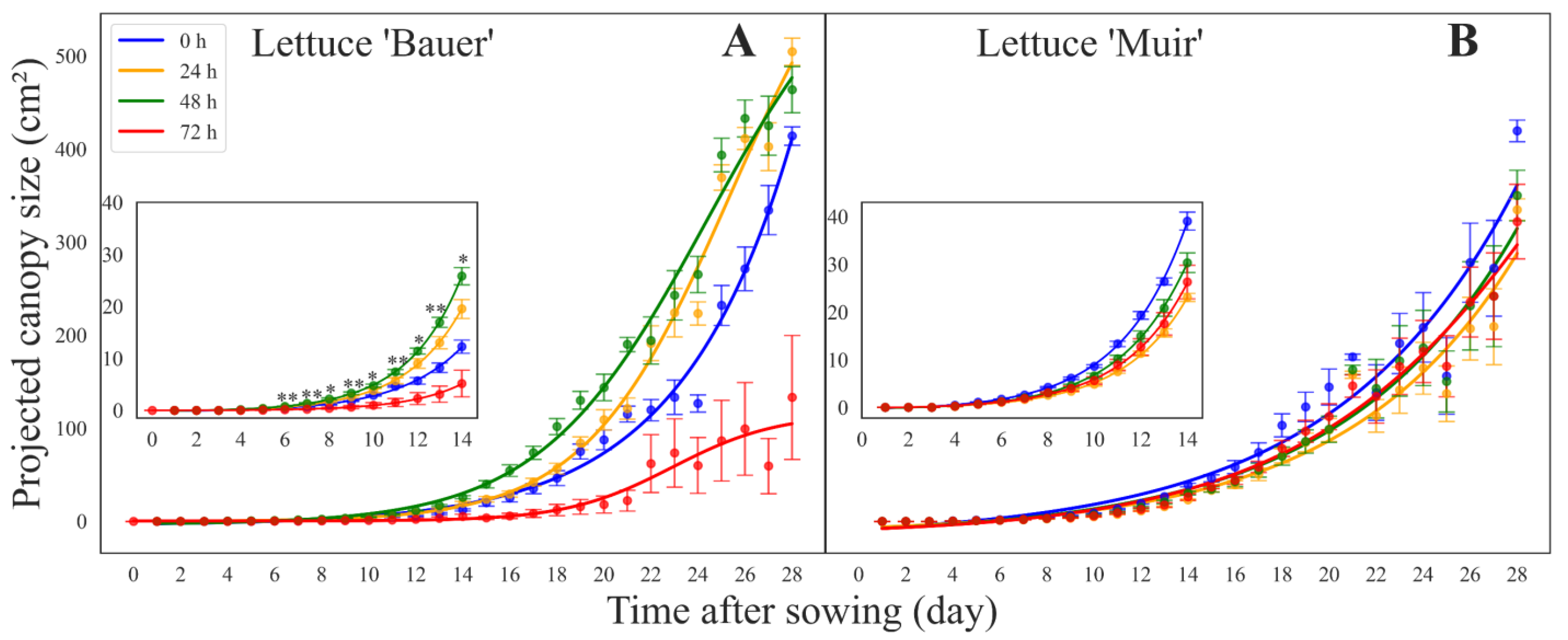 Sensors 24 04235 g002 Sensors 24 04235 g002