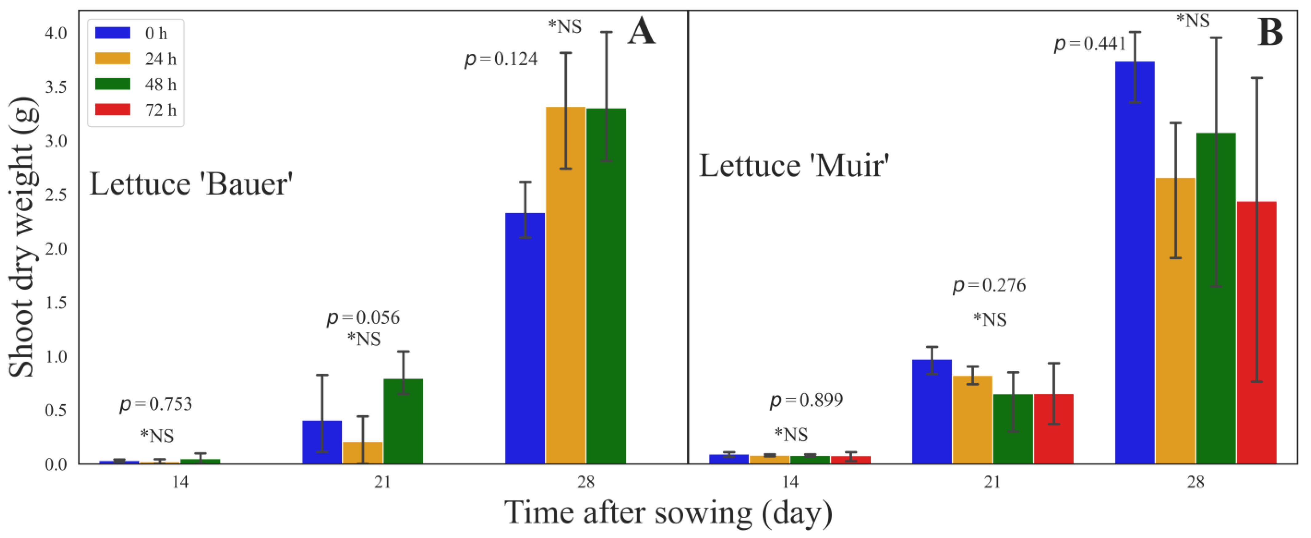 Sensors 24 04235 g004 Sensors 24 04235 g004