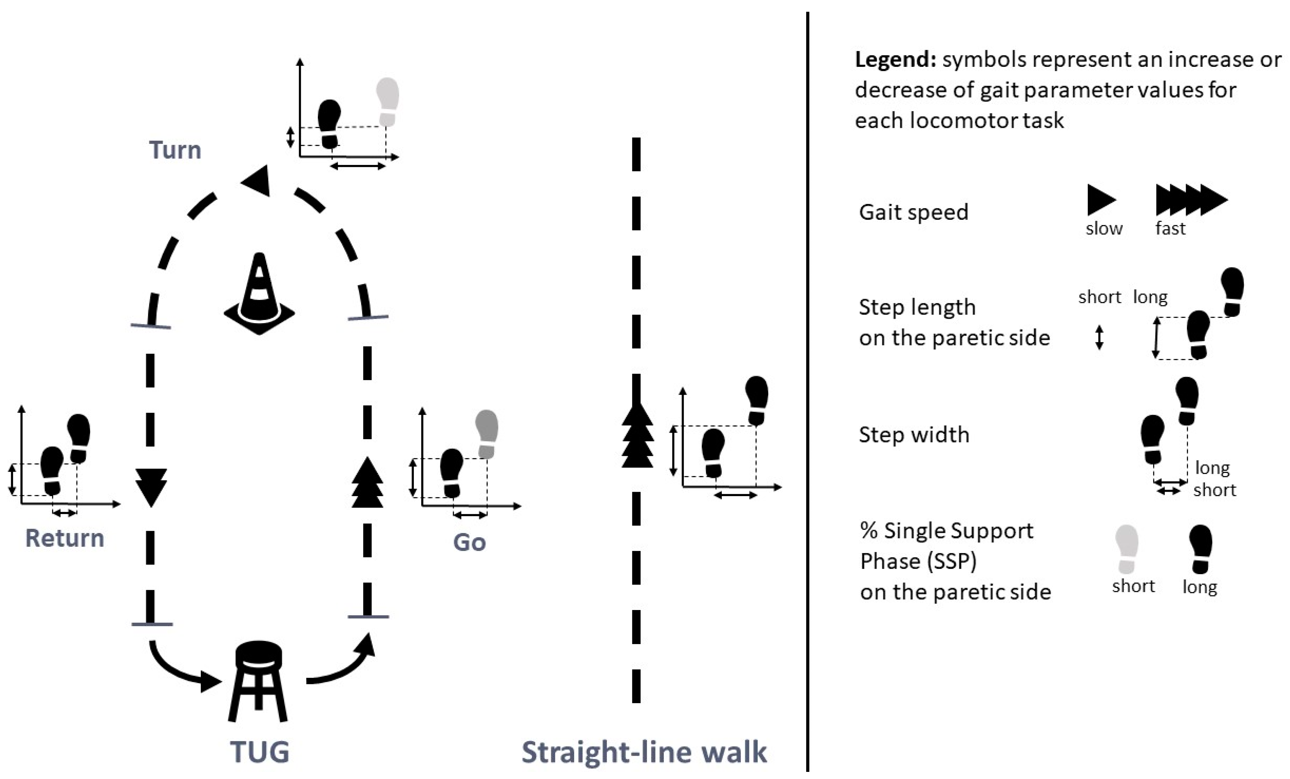 Sensors 24 04241 g003