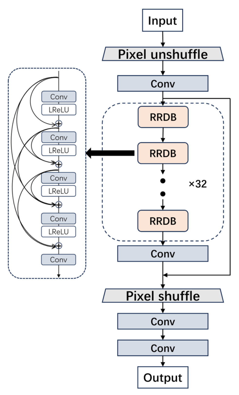 Sensors 24 04259 g003