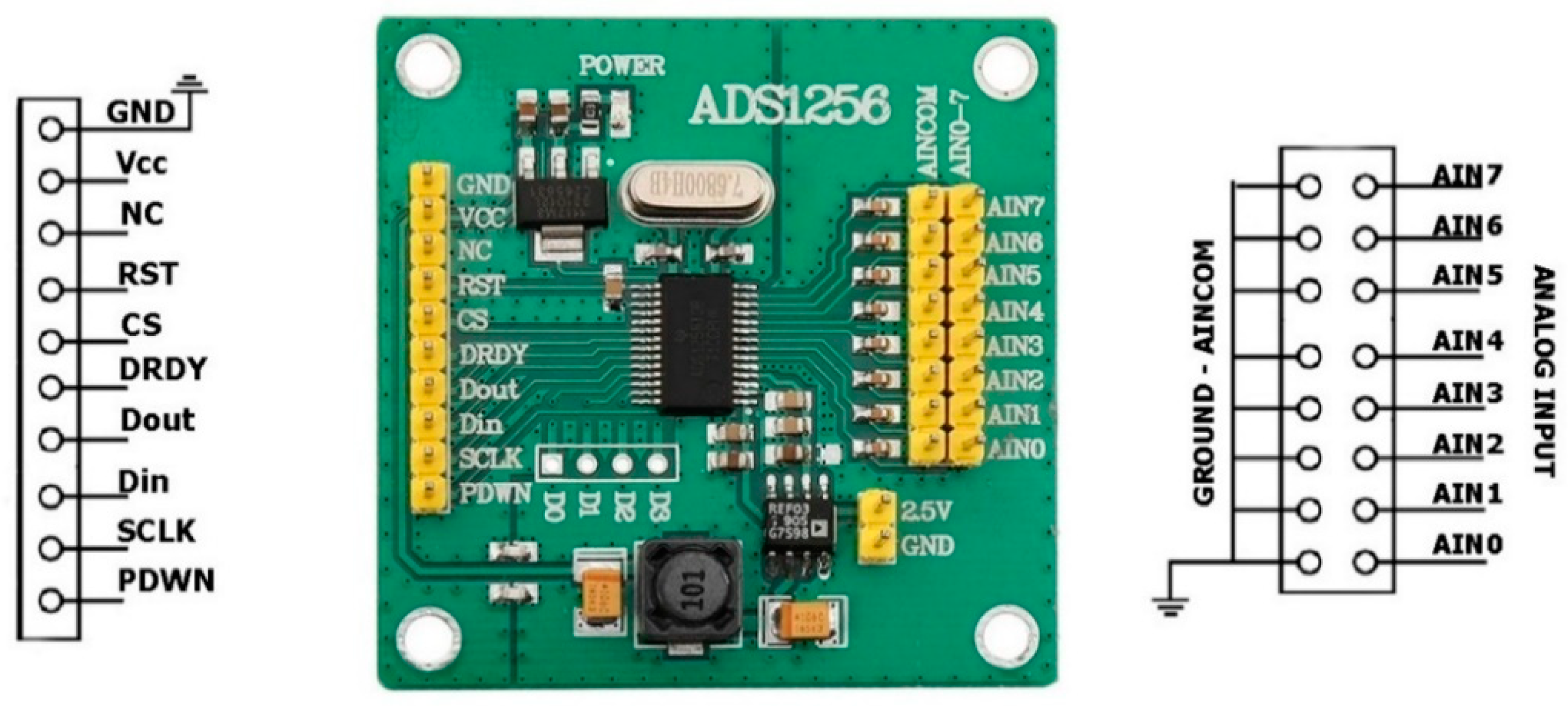 Sensors 24 04269 g003