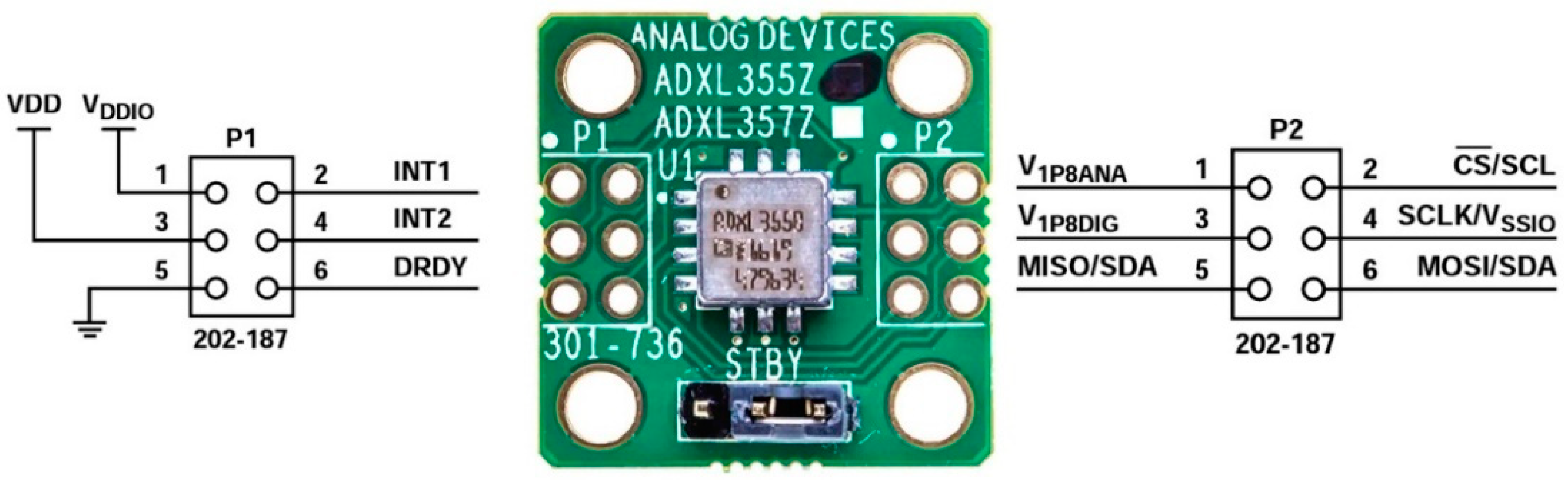 Sensors 24 04269 g004