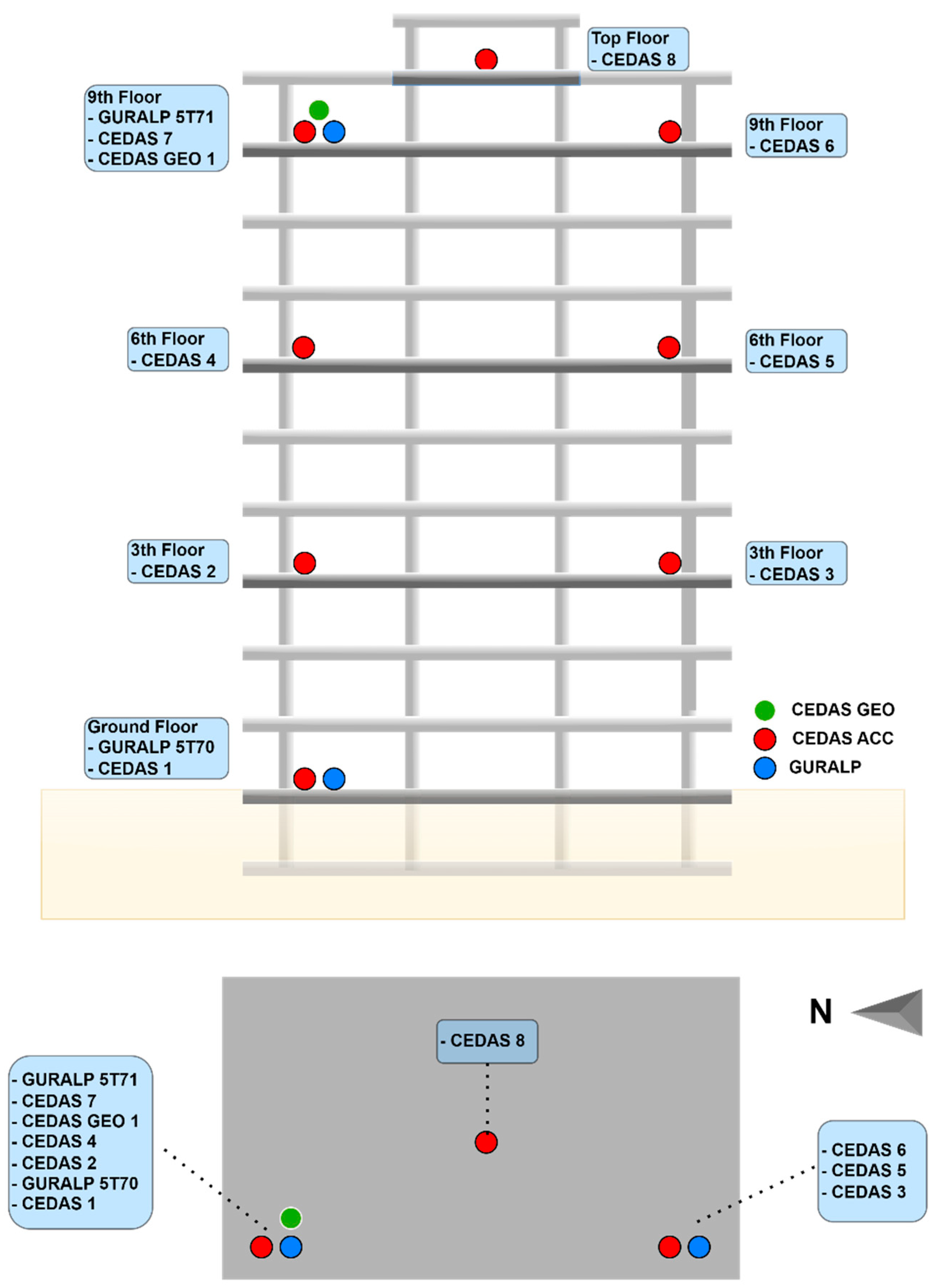 Sensors 24 04269 g017