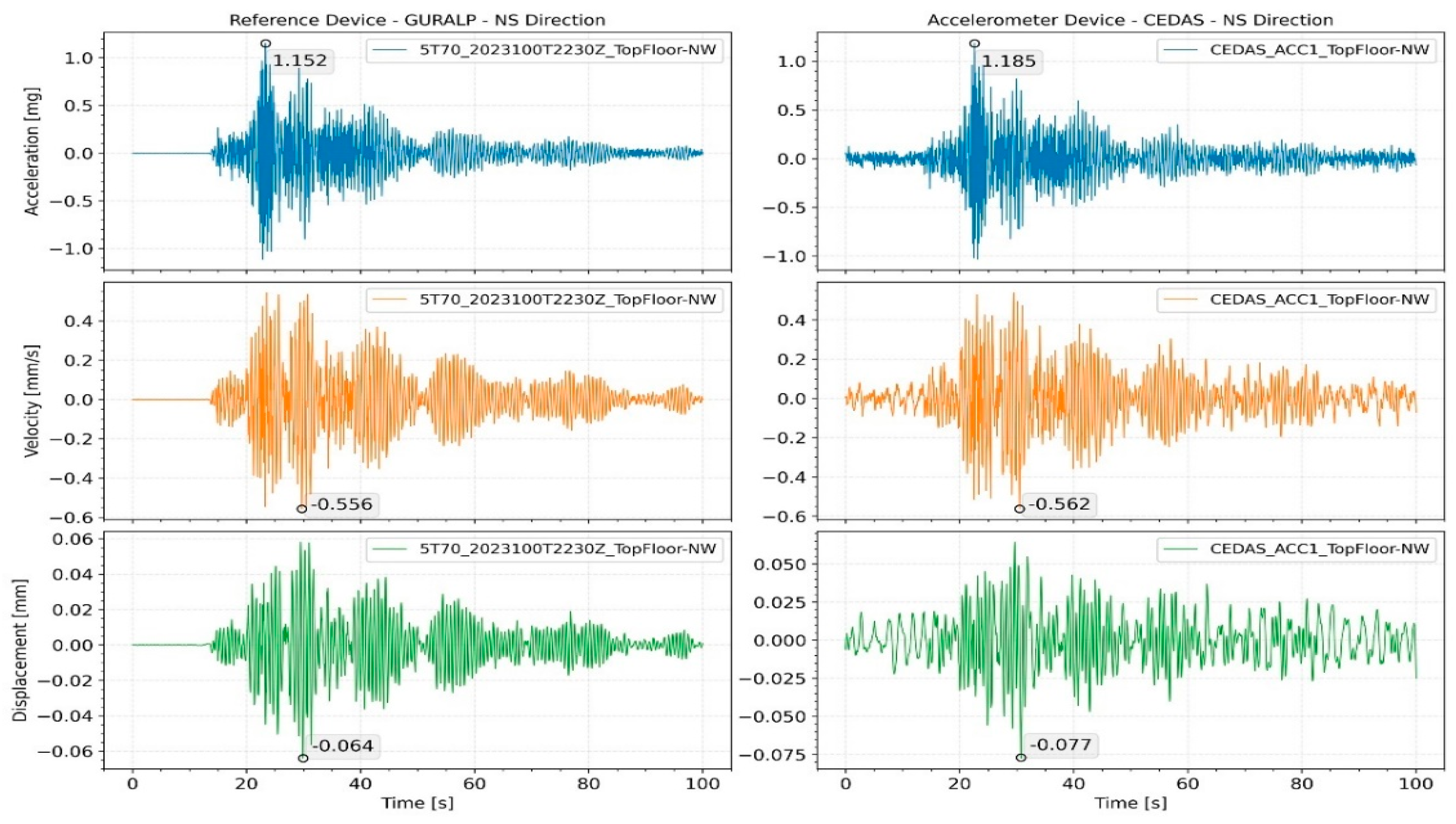 Sensors 24 04269 g018