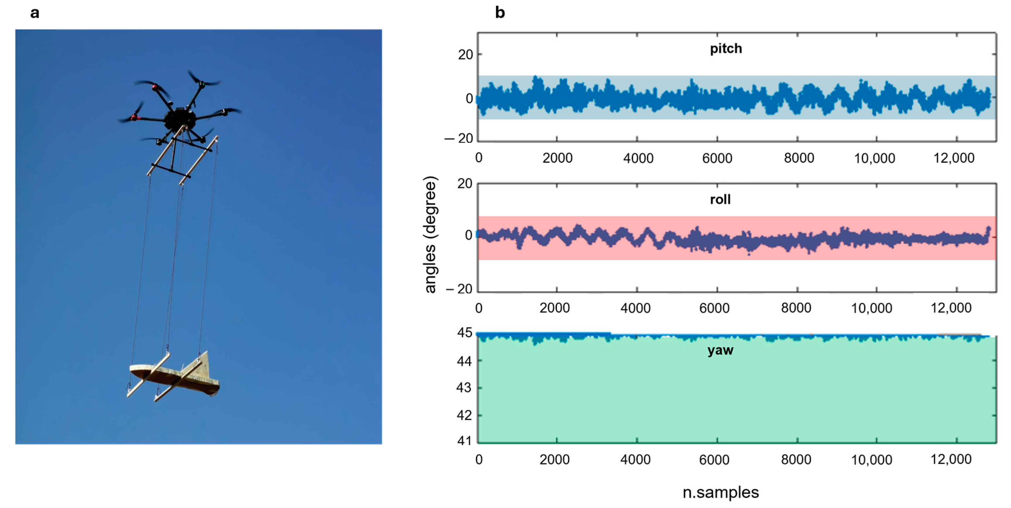 Sensors 24 04270 g003