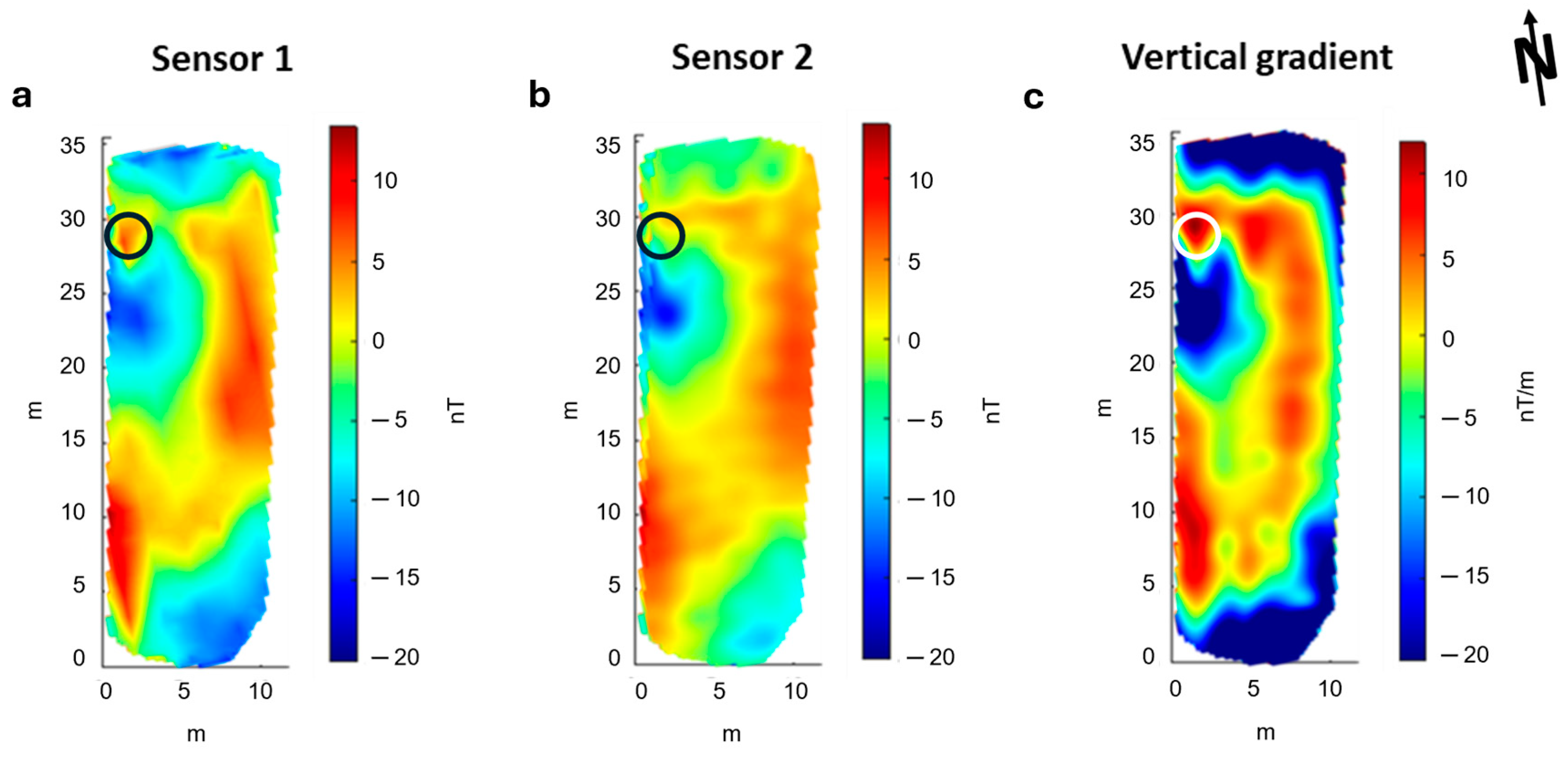 Sensors 24 04270 g008