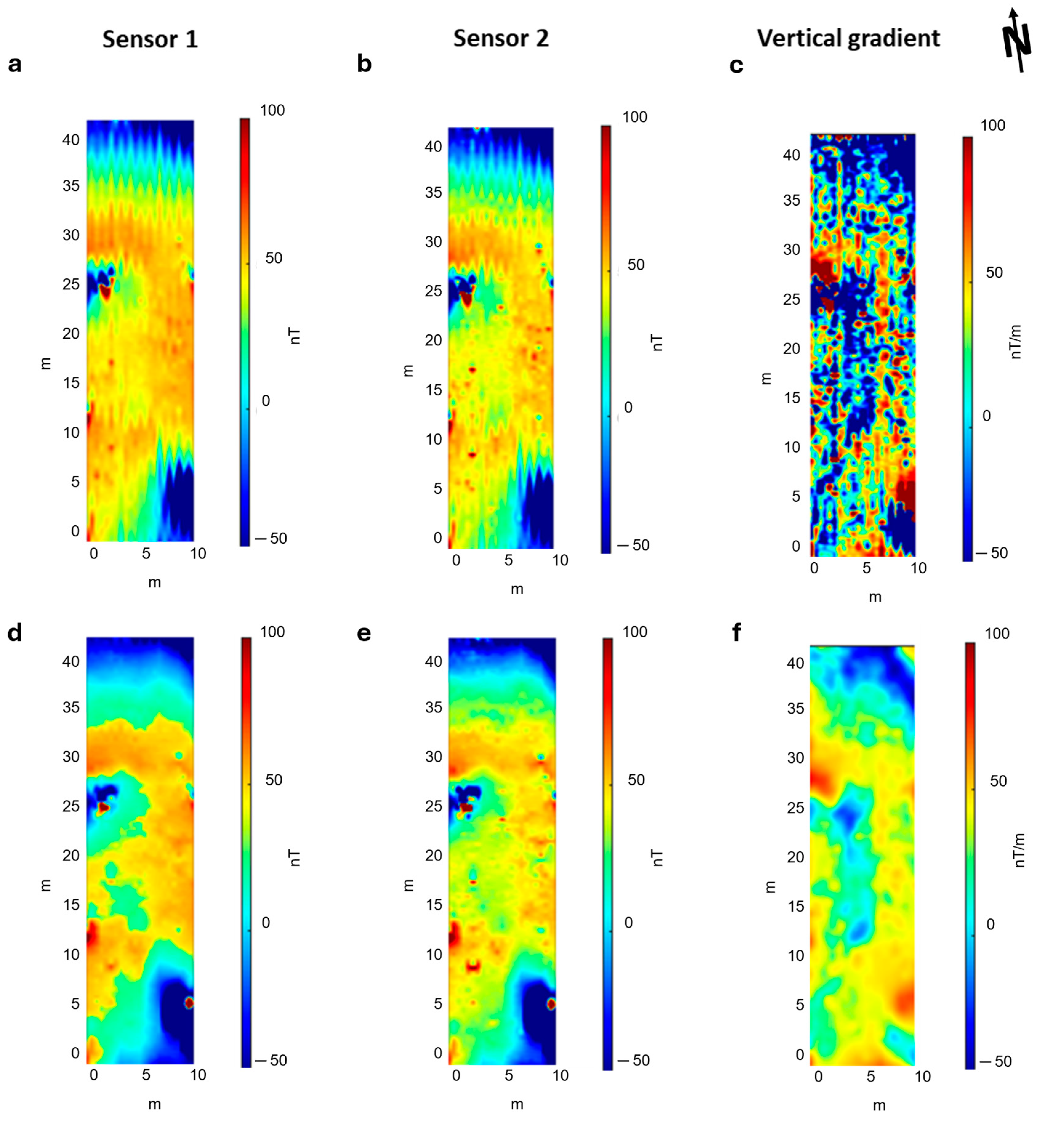 Sensors 24 04270 g009