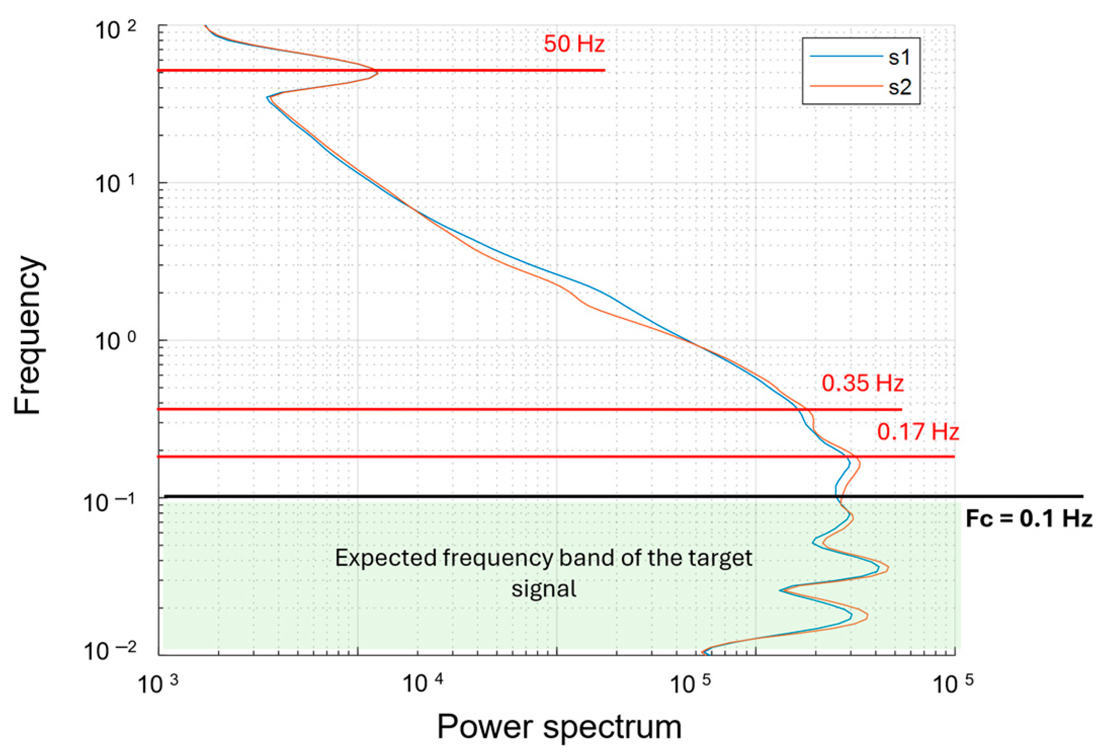 Sensors 24 04270 g010