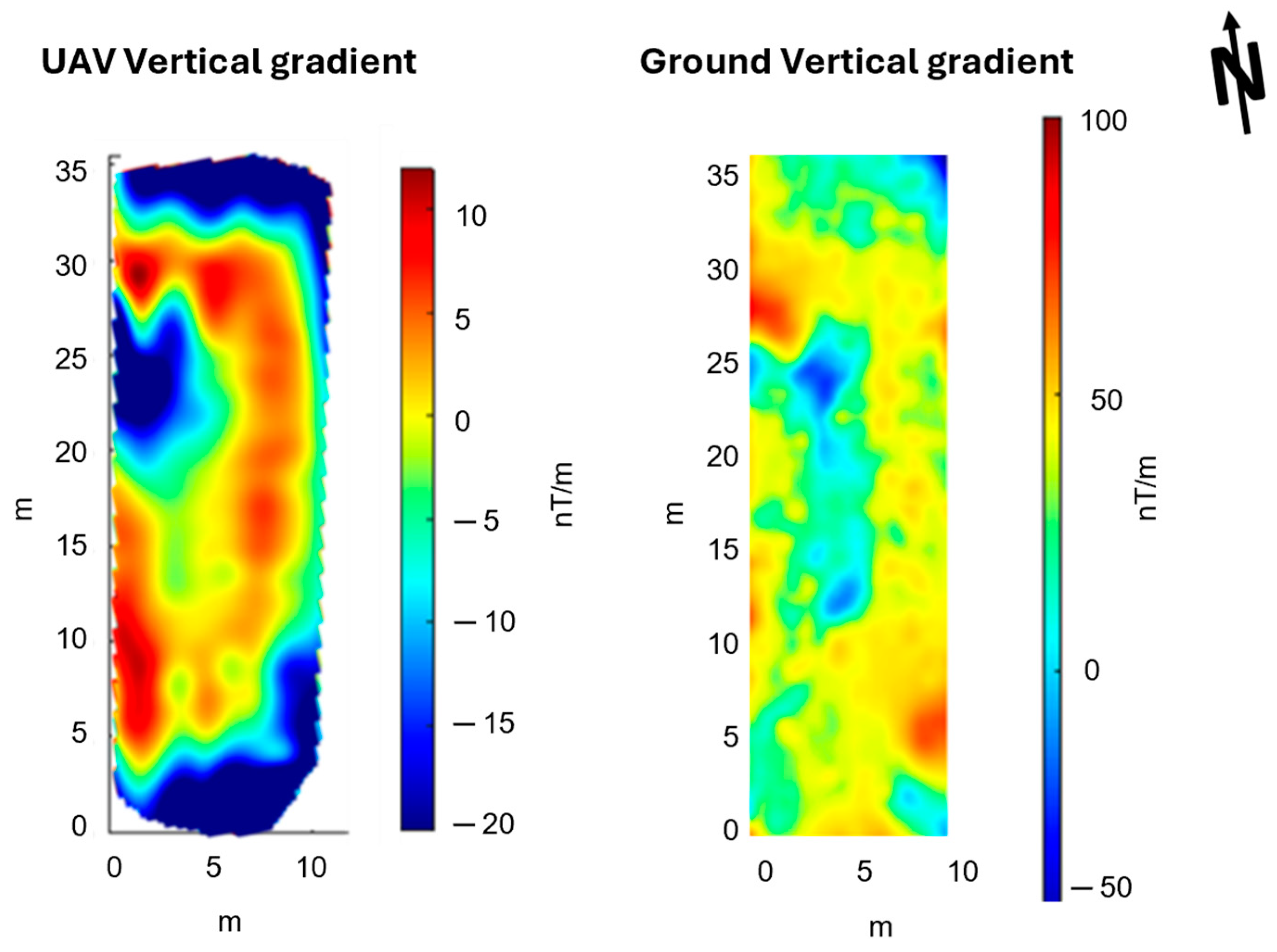 Sensors 24 04270 g011