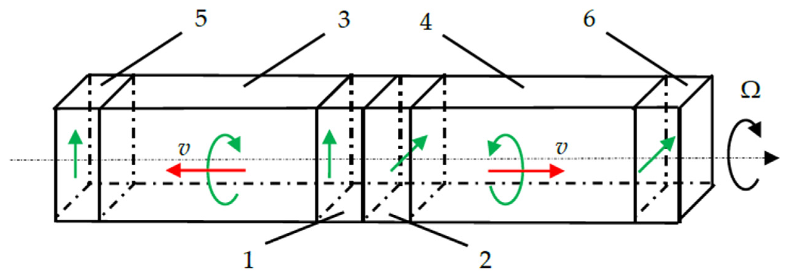 Sensors 24 04271 g002