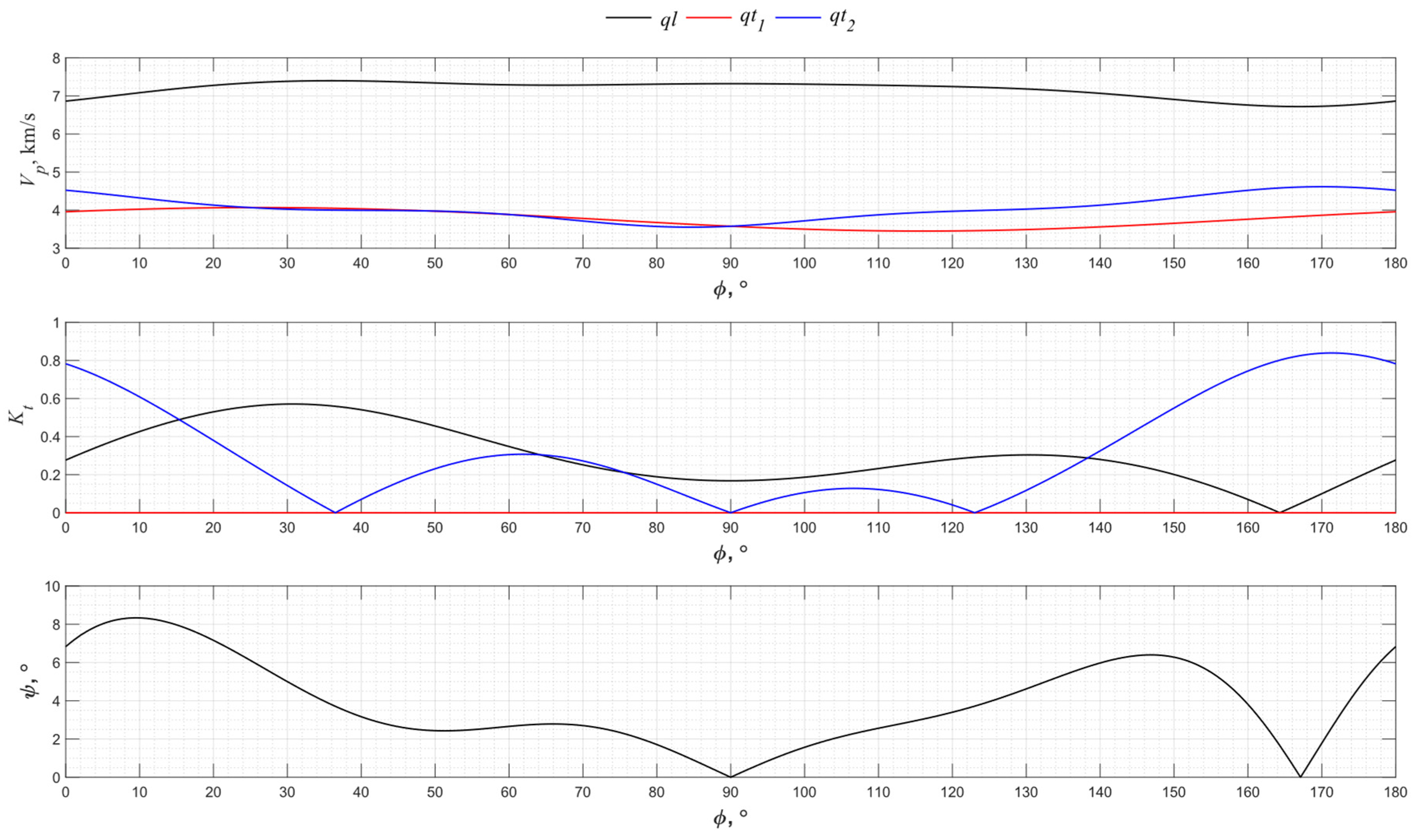 Sensors 24 04271 g011