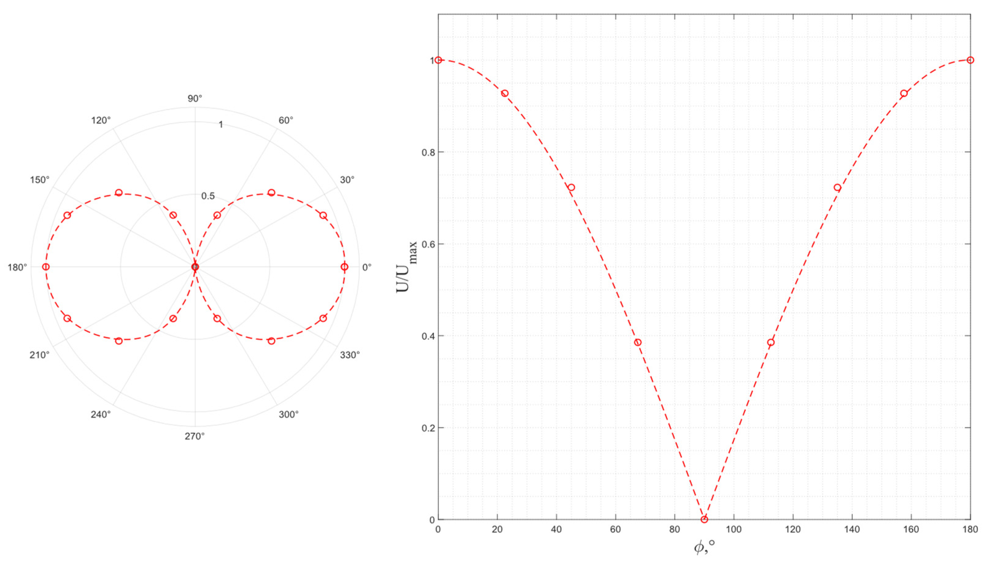 Sensors 24 04271 g017