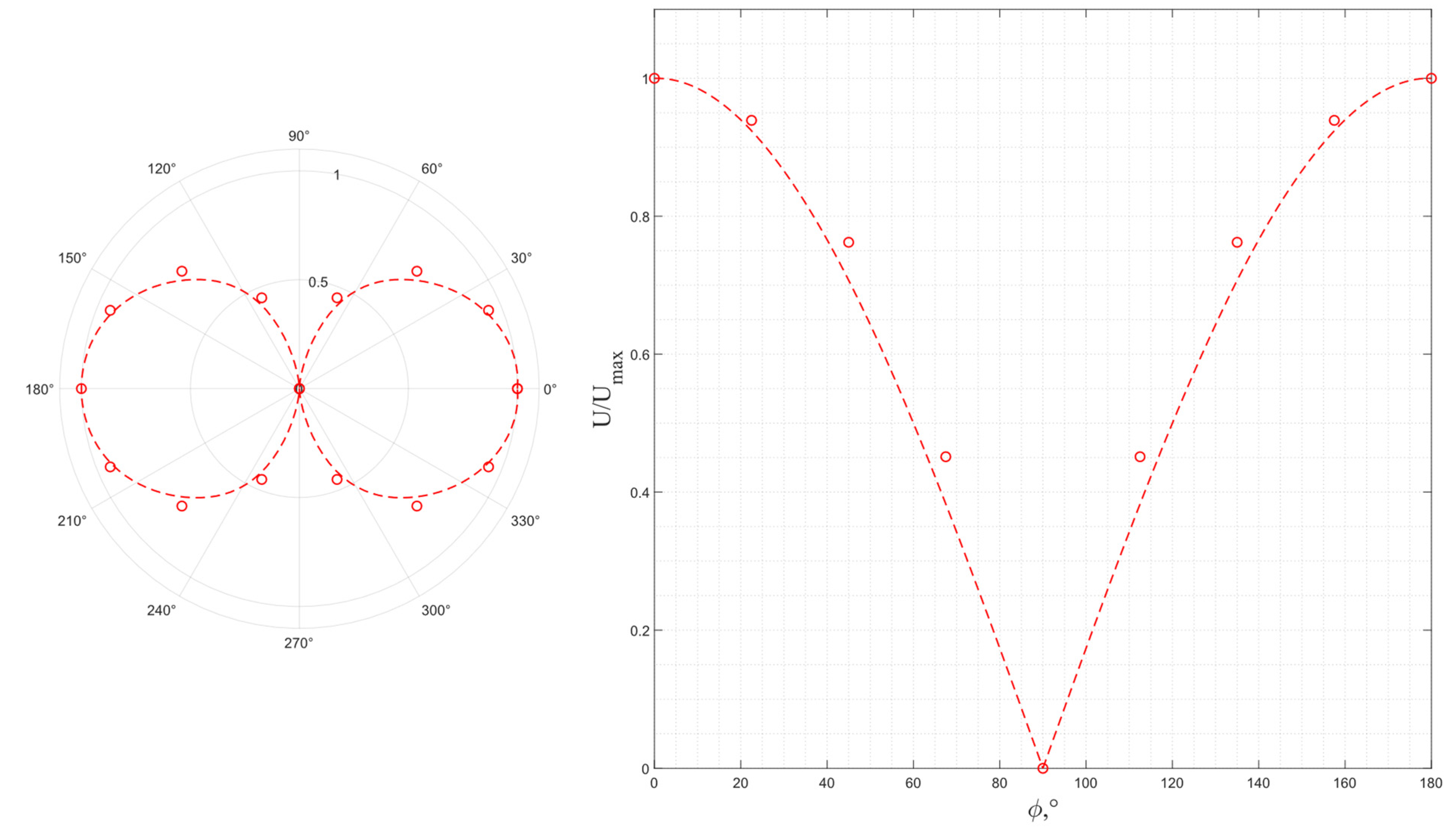 Sensors 24 04271 g019