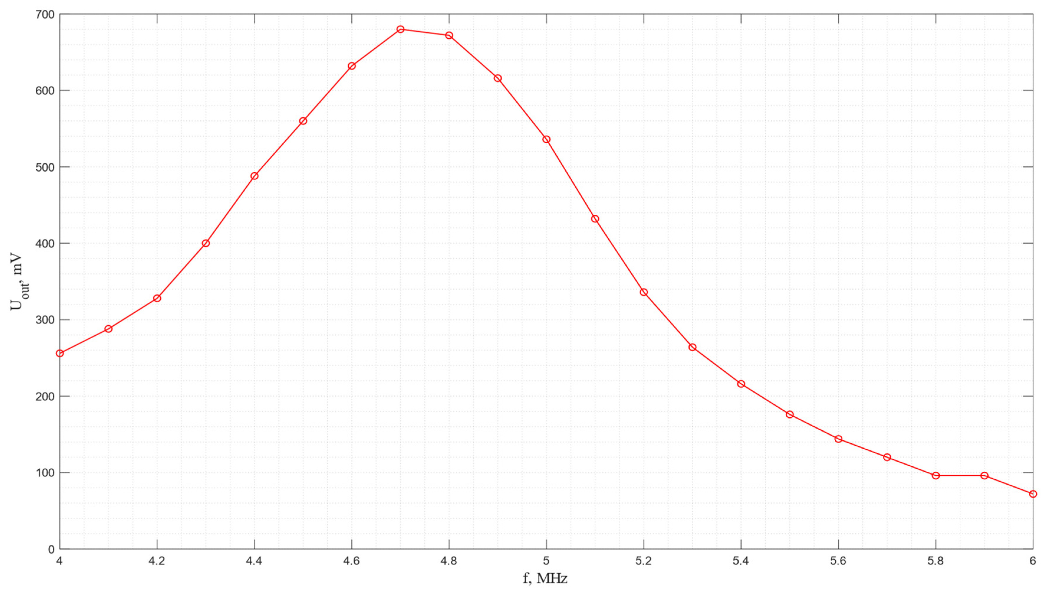 Sensors 24 04271 g020