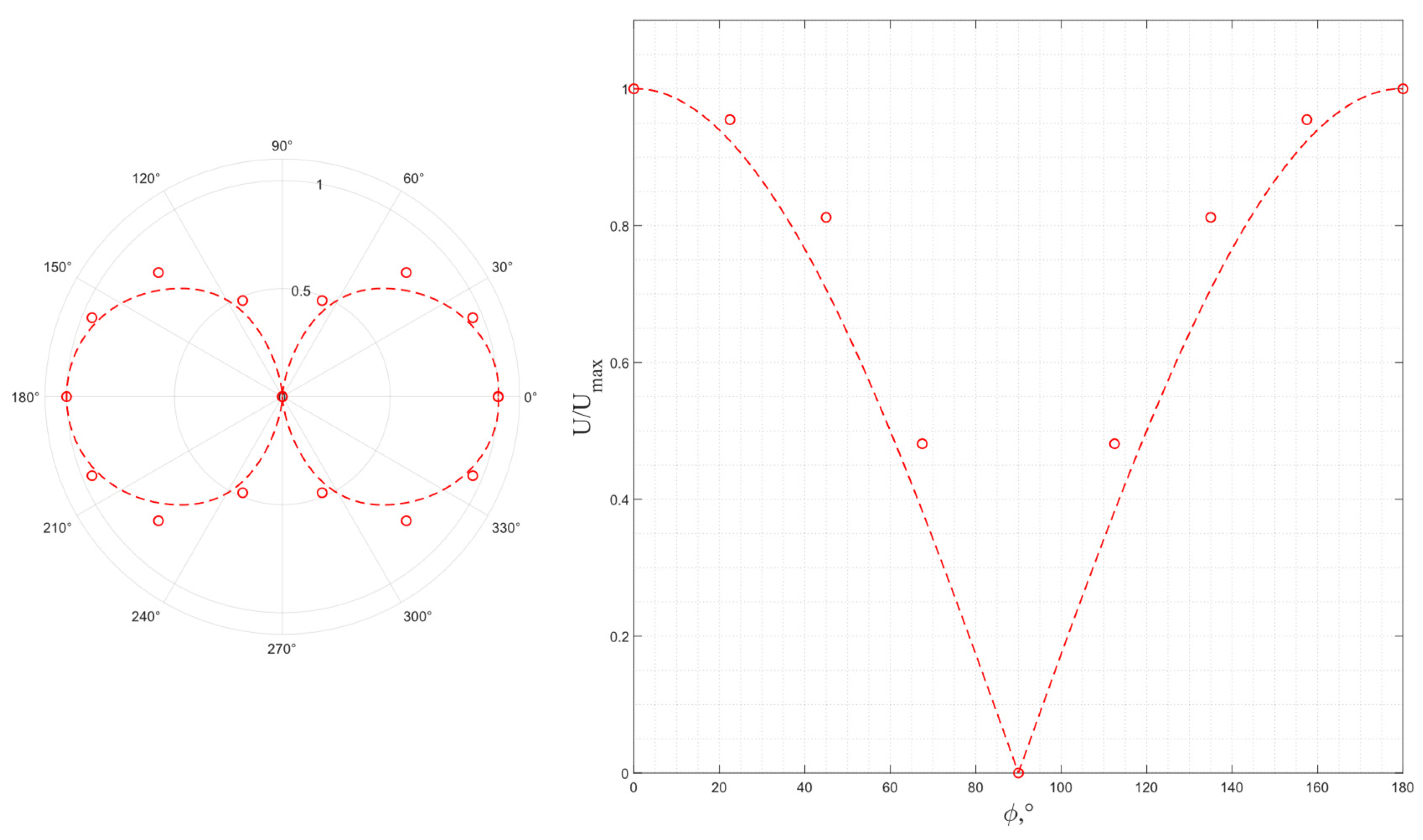Sensors 24 04271 g023