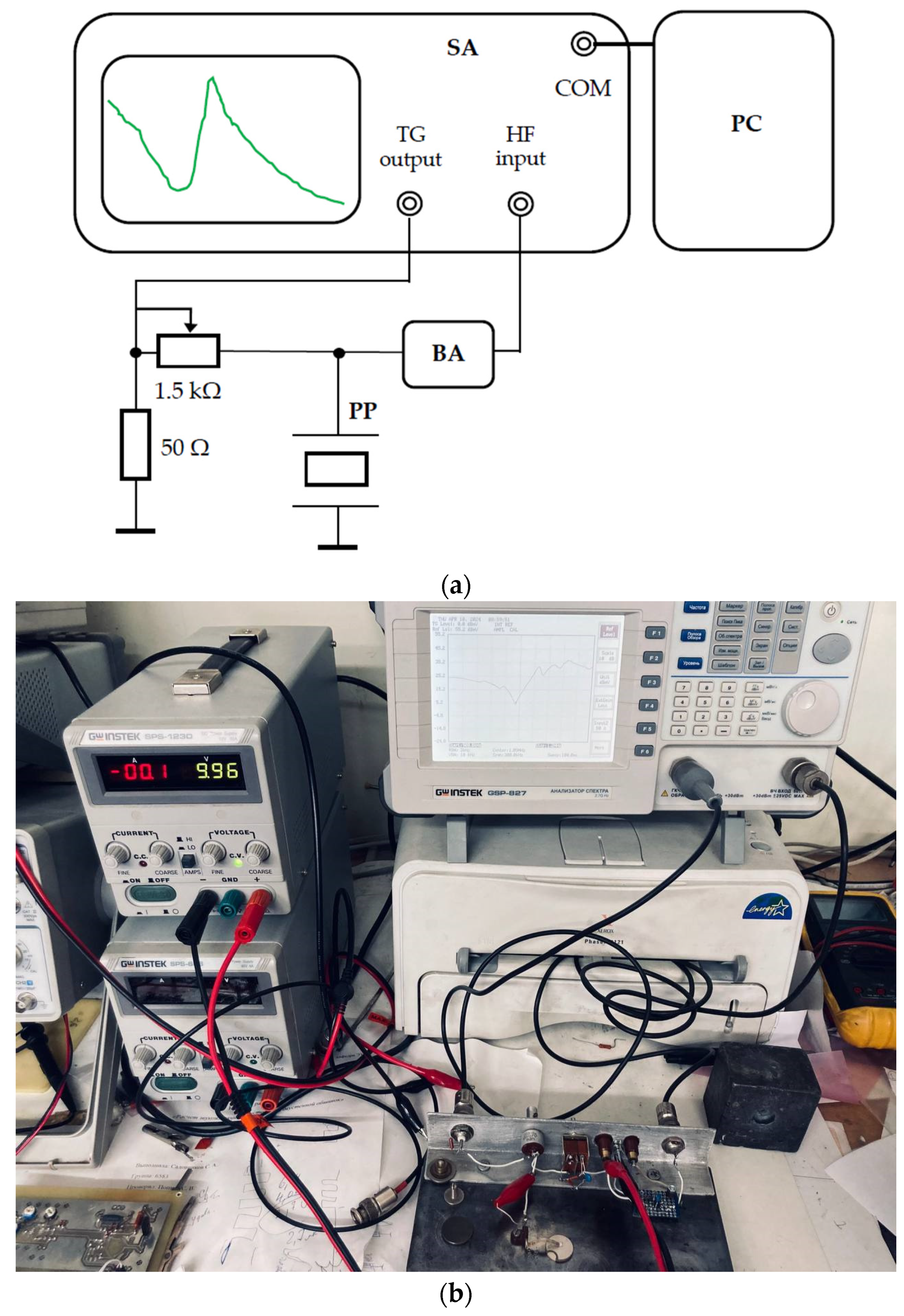 Sensors 24 04271 g024