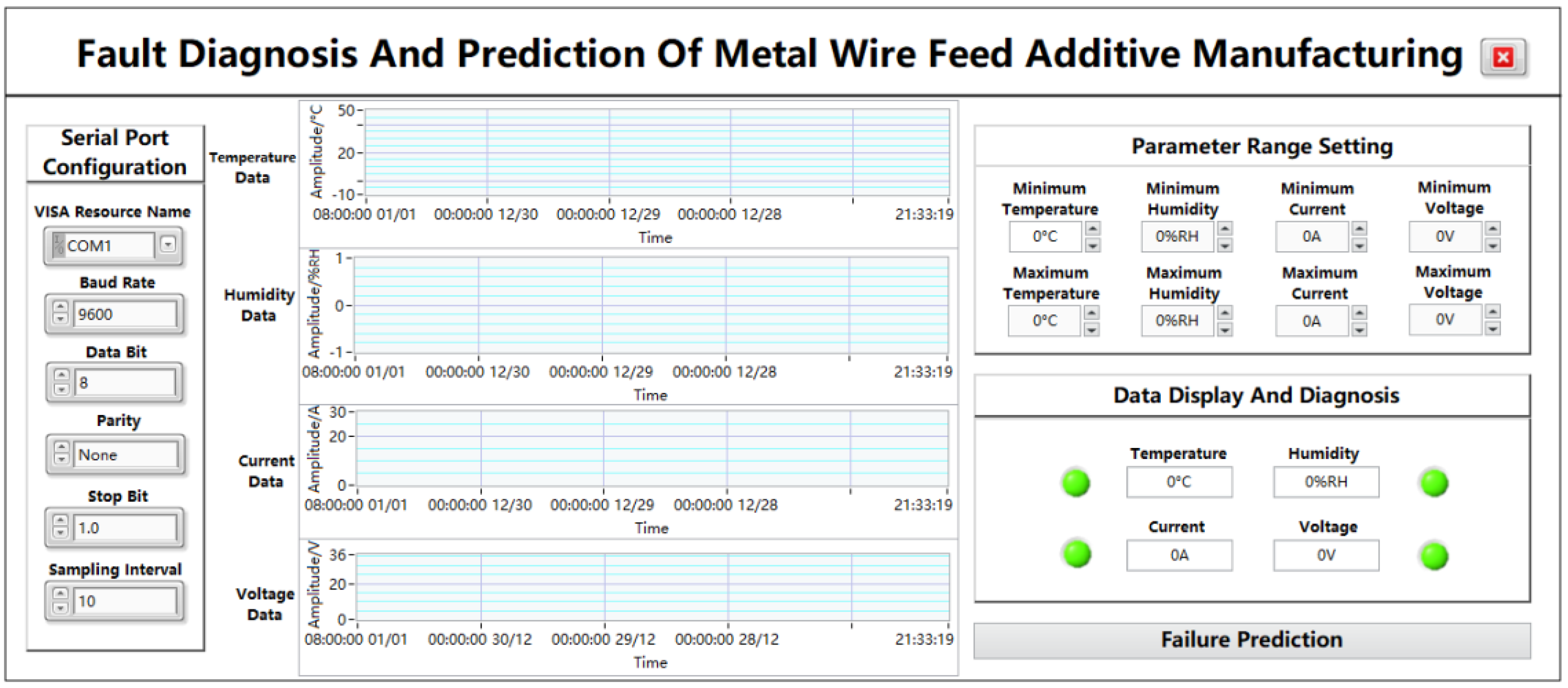 Sensors 24 04277 g006