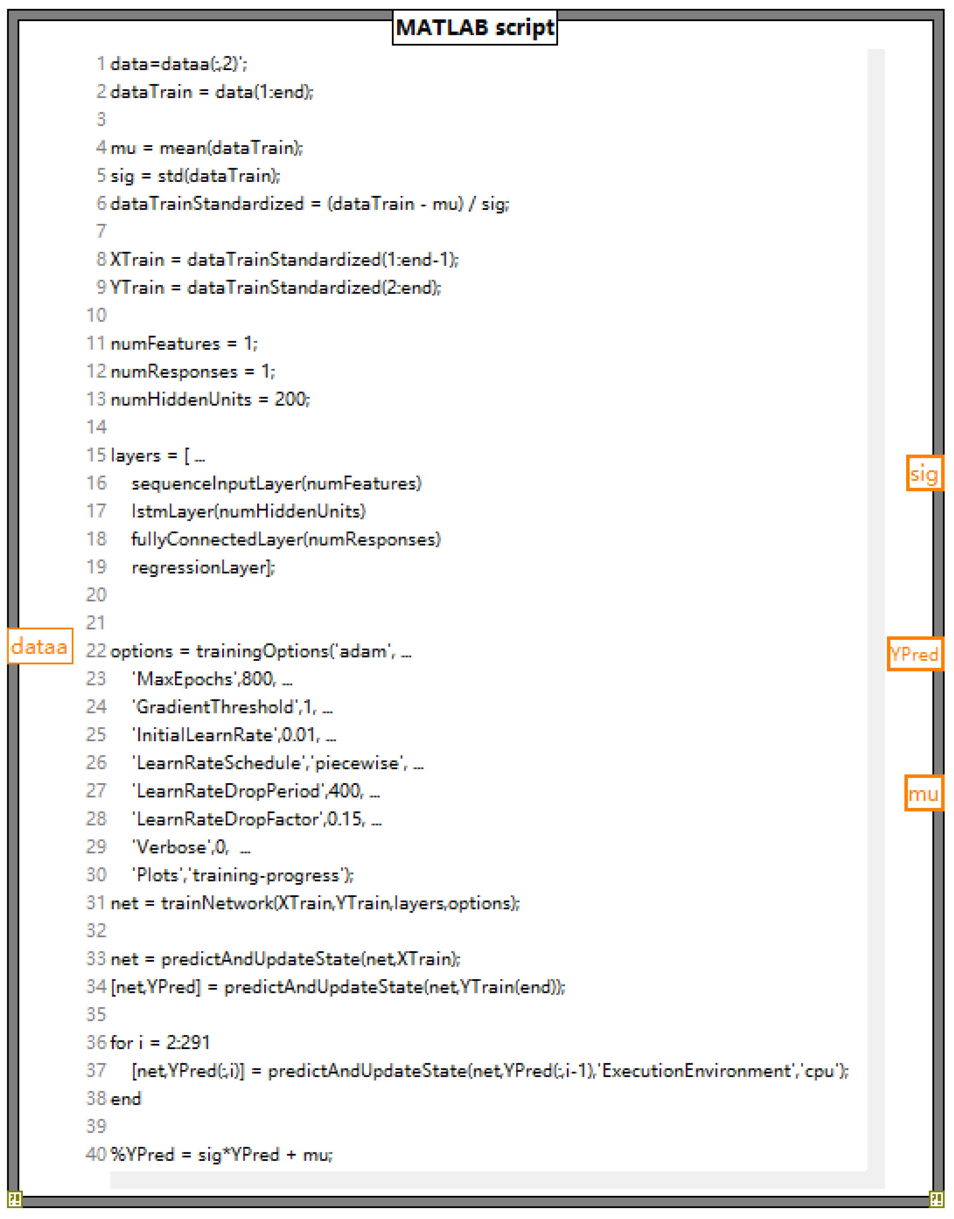 Sensors 24 04277 g008
