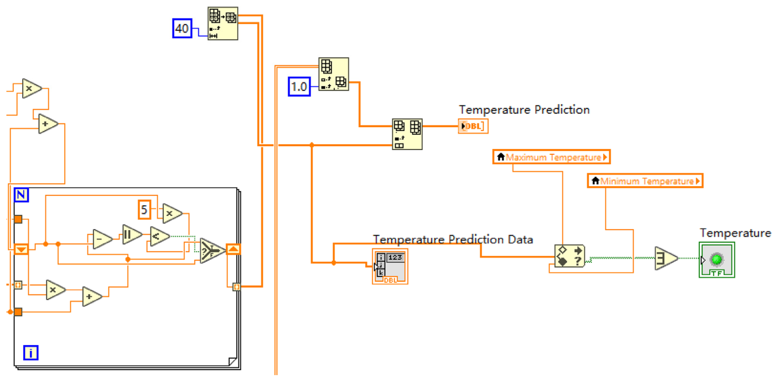 Sensors 24 04277 g009