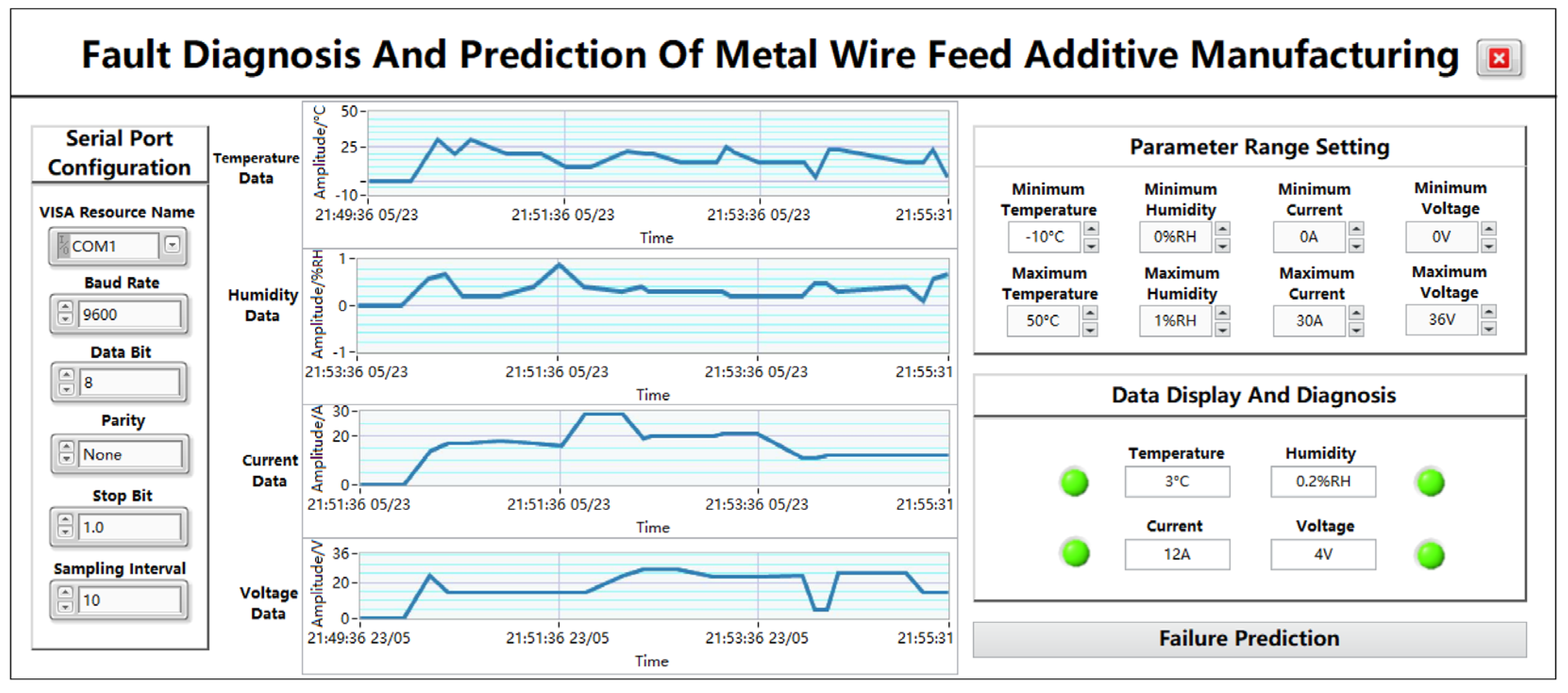 Sensors 24 04277 g011