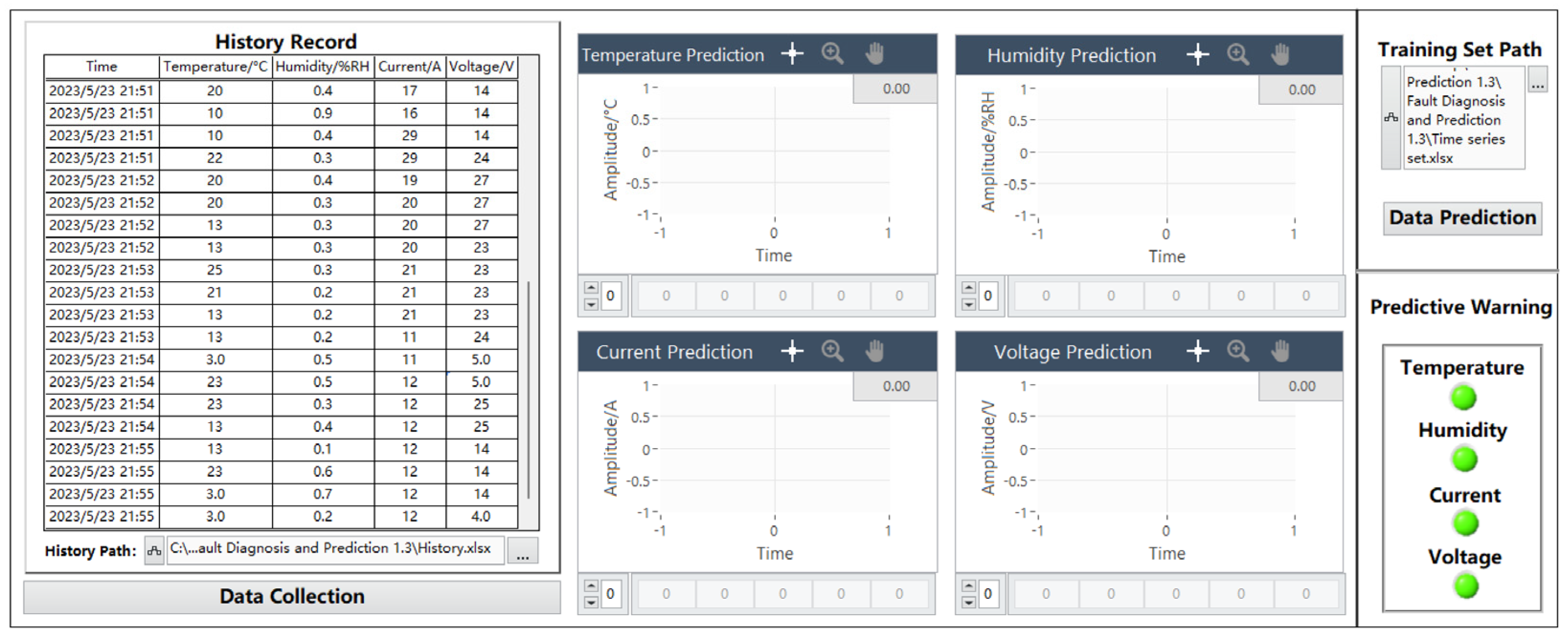 Sensors 24 04277 g012