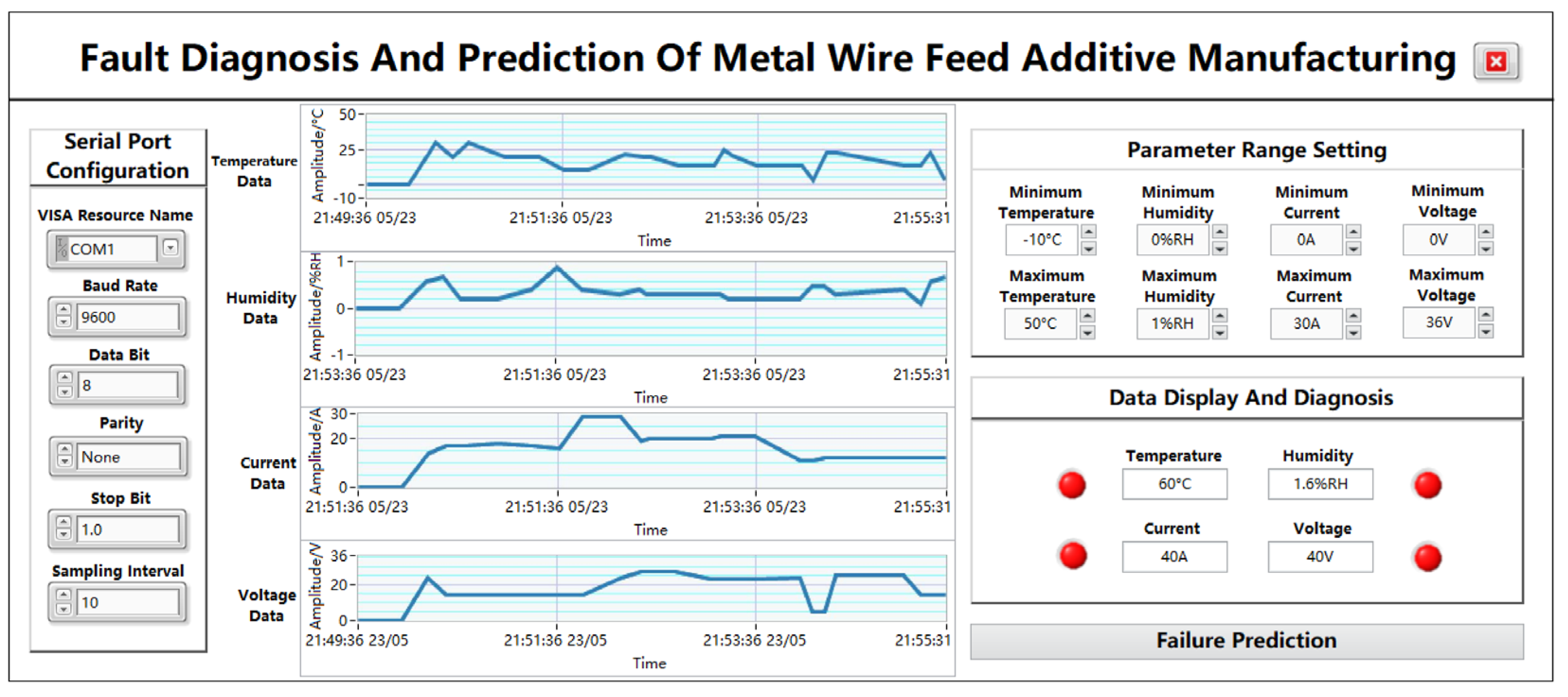 Sensors 24 04277 g013