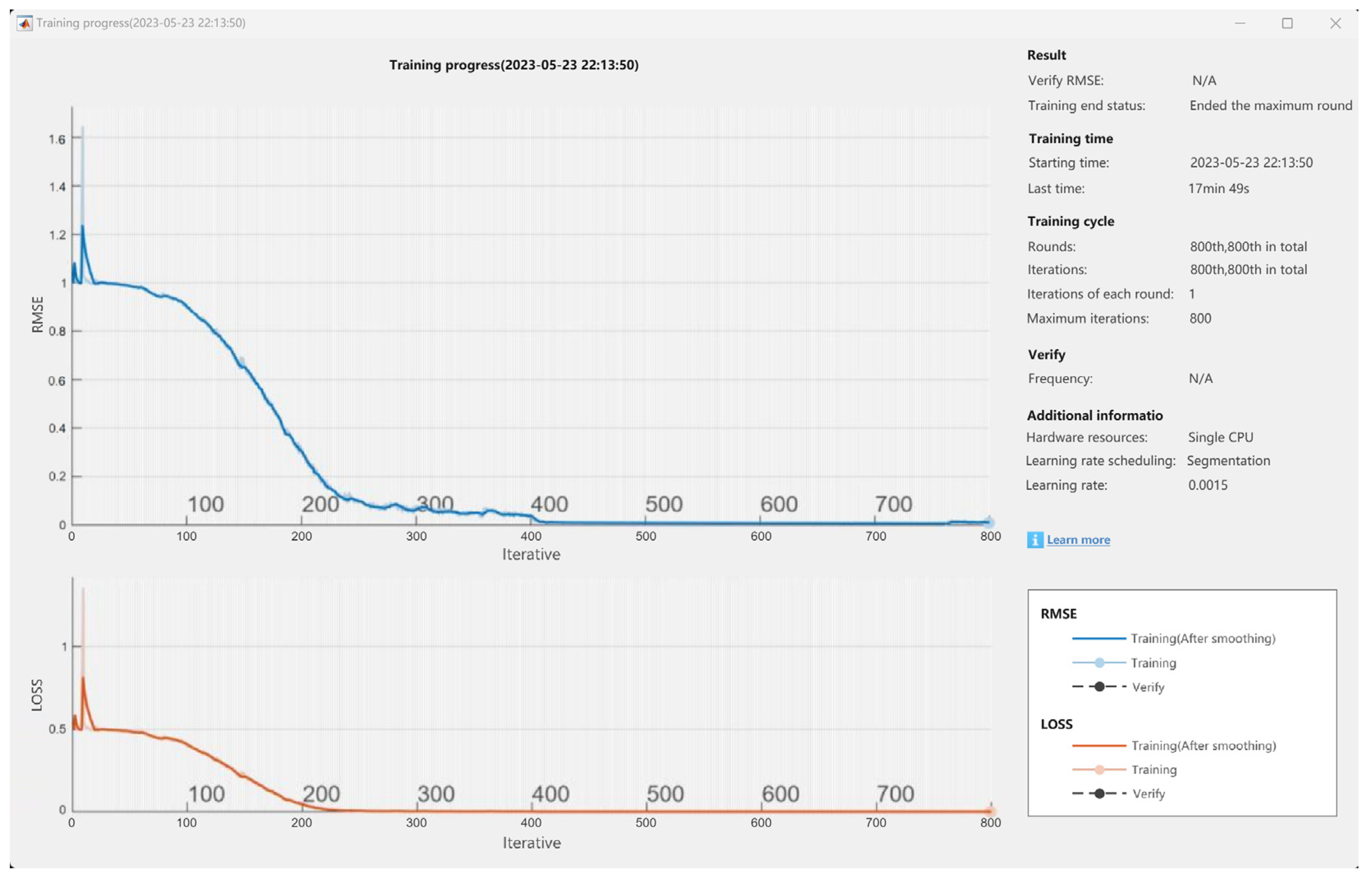 Sensors 24 04277 g015